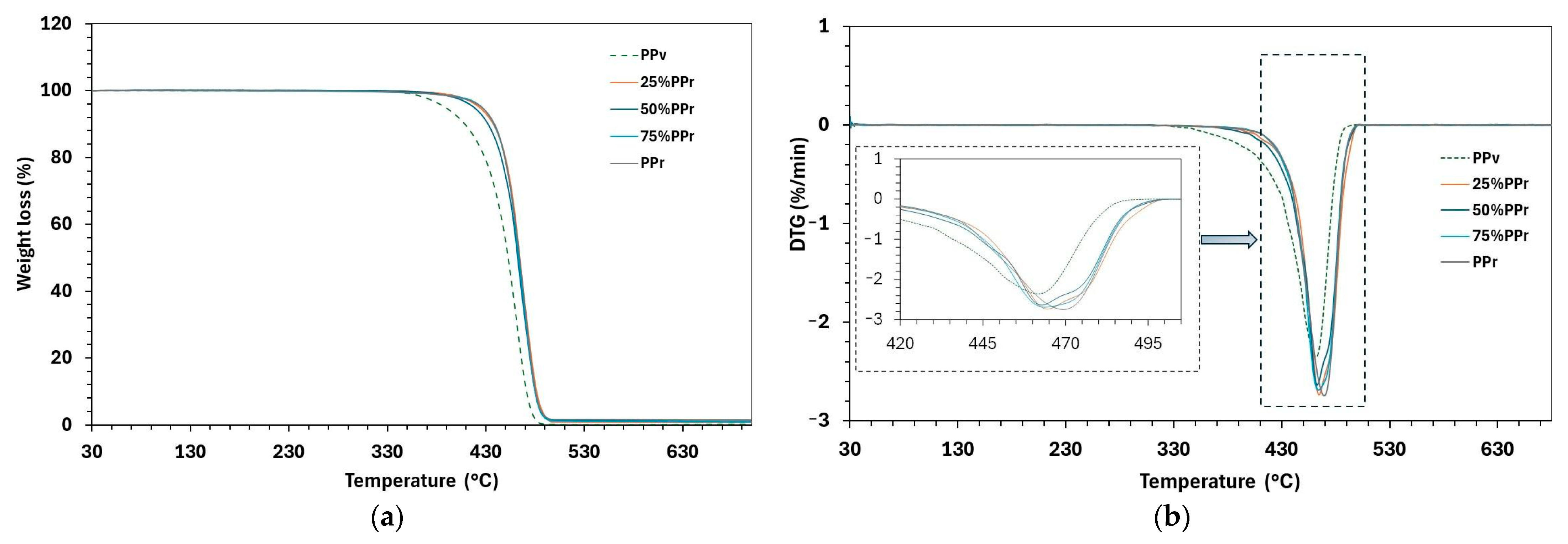 Polymers 17 01556 g004