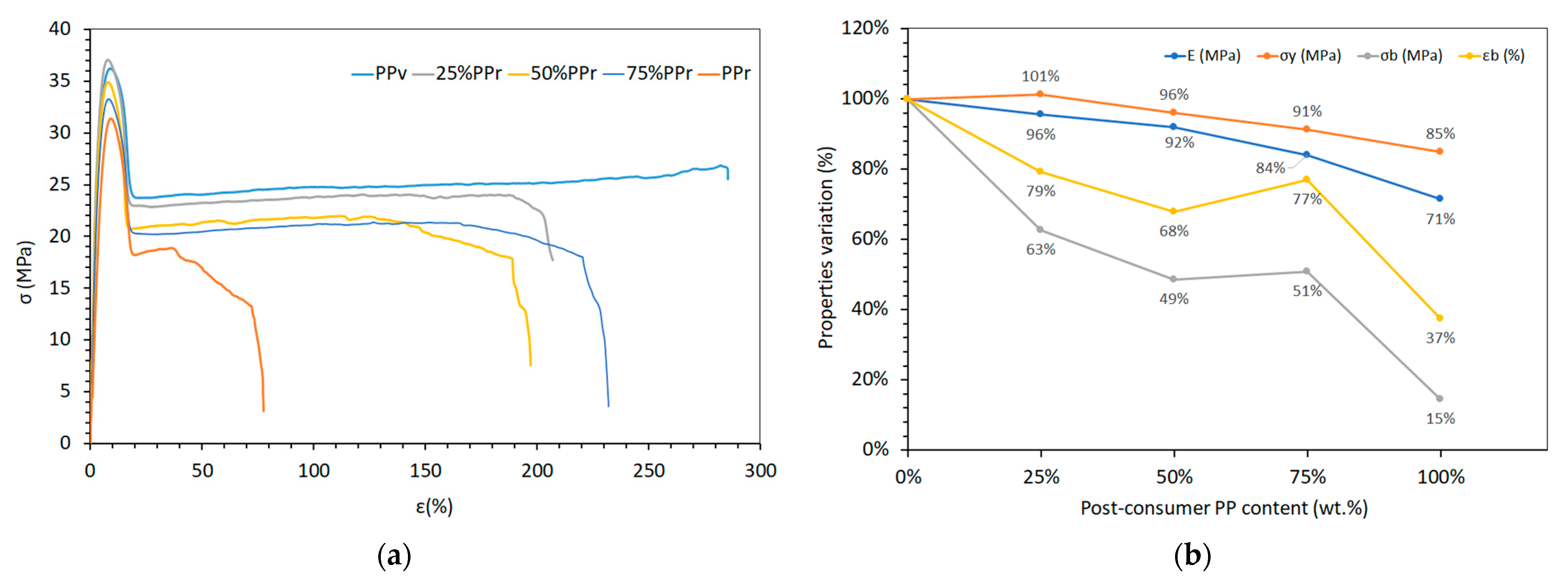 Polymers 17 01556 g005