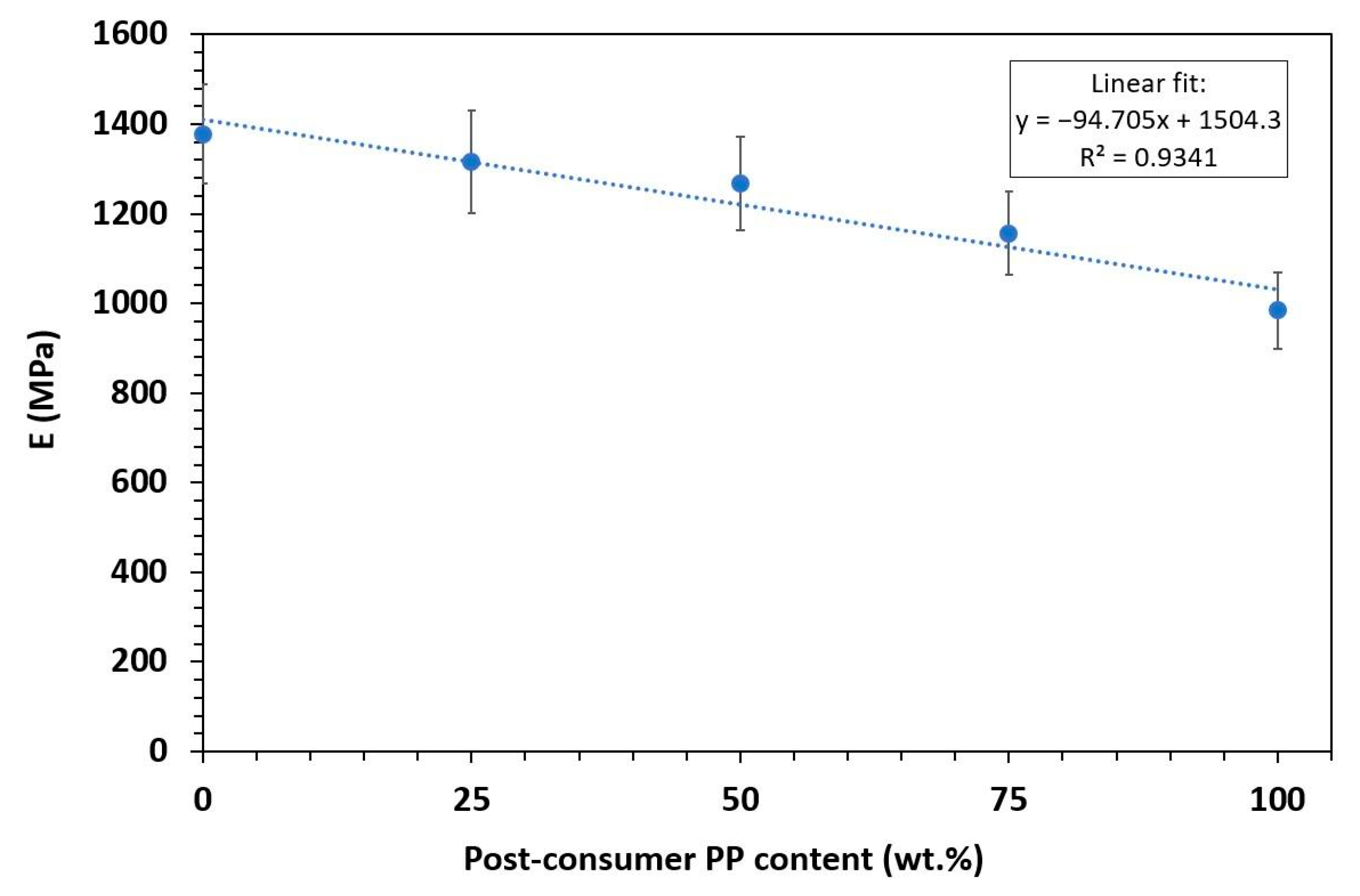 Polymers 17 01556 g006