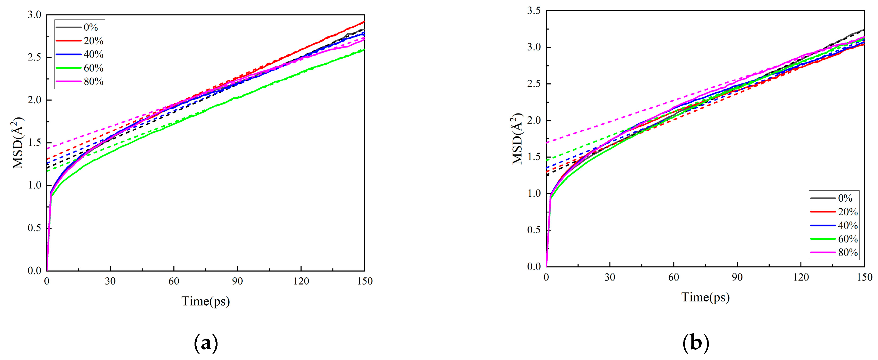Polymers 17 01557 g006