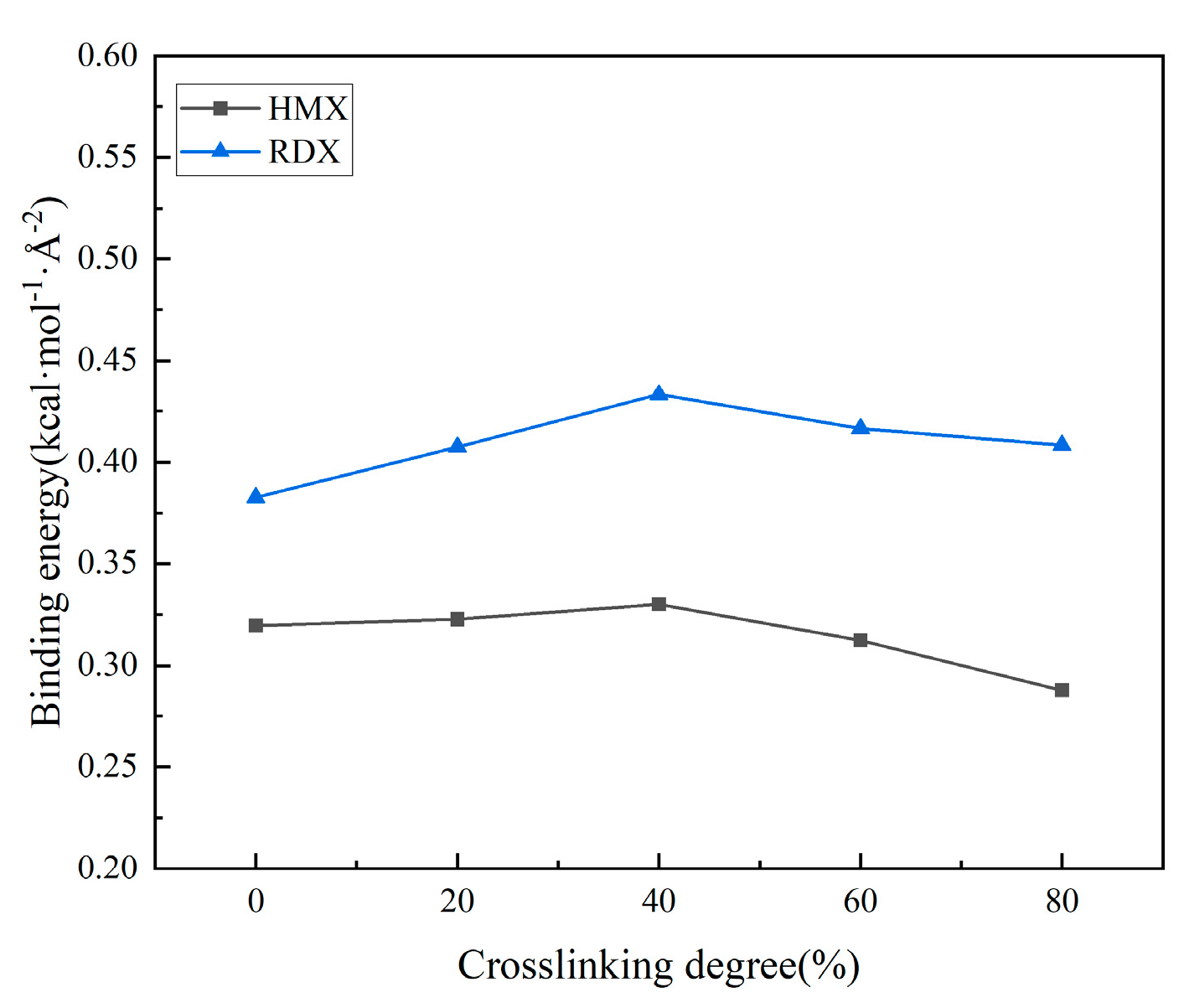 Polymers 17 01557 g008