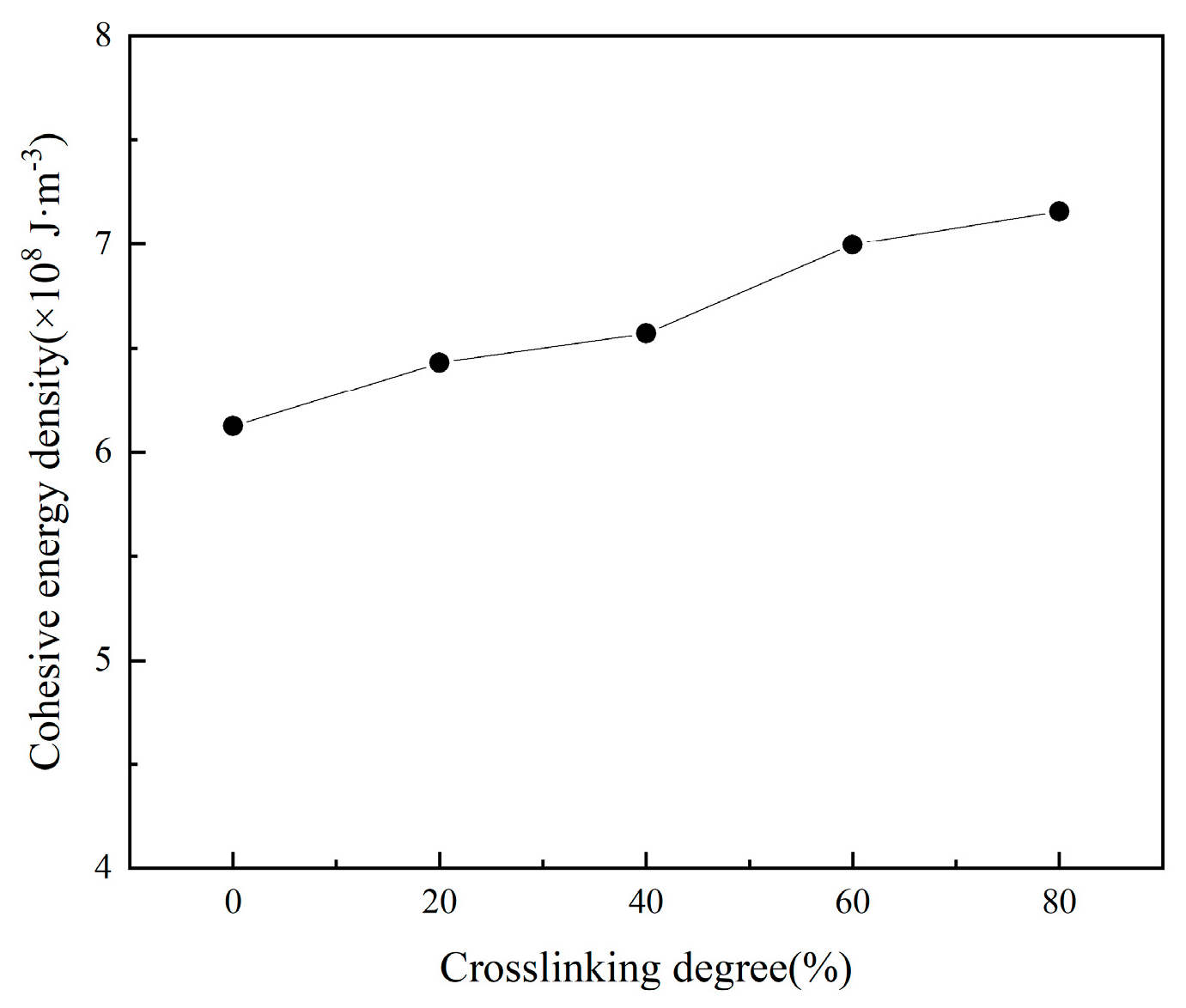 Polymers 17 01557 g010