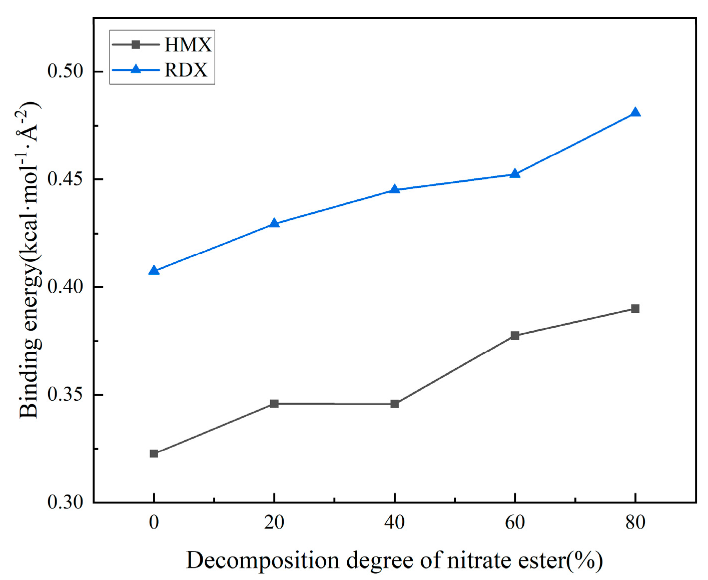 Polymers 17 01557 g011