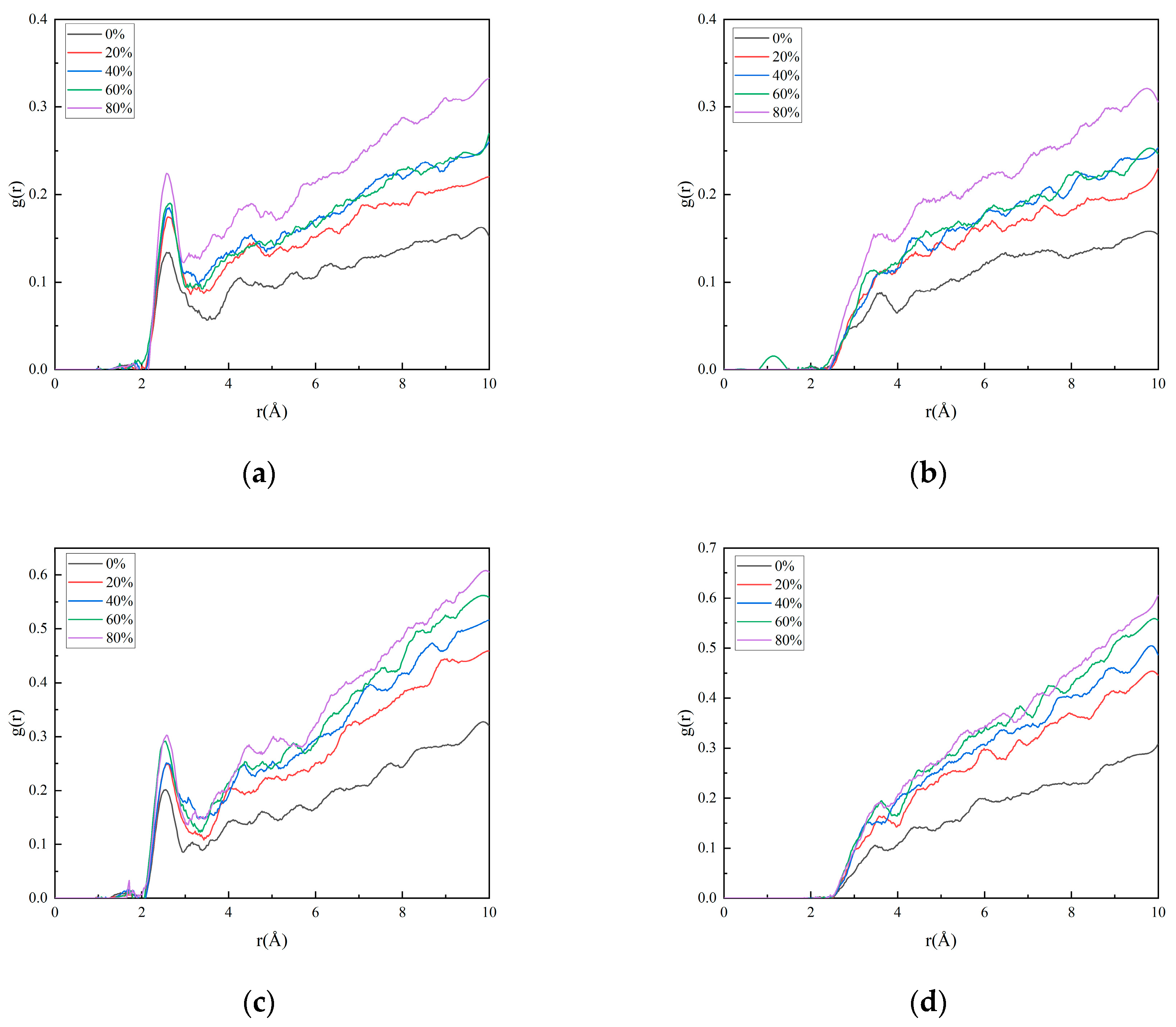 Polymers 17 01557 g012