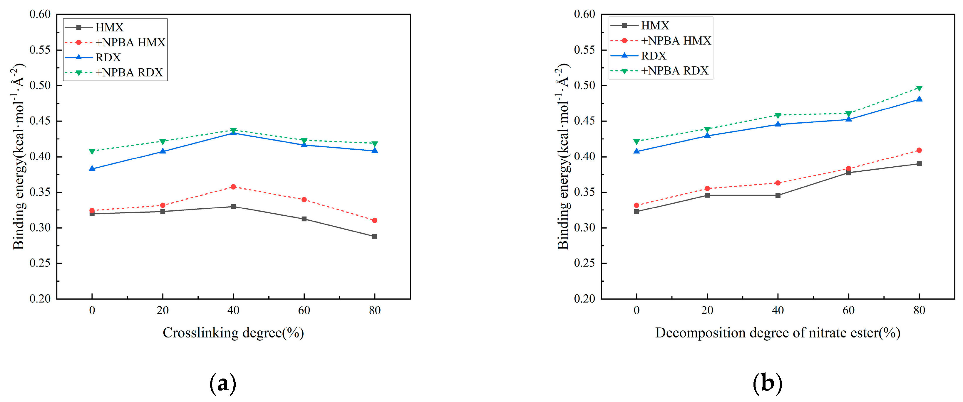 Polymers 17 01557 g013