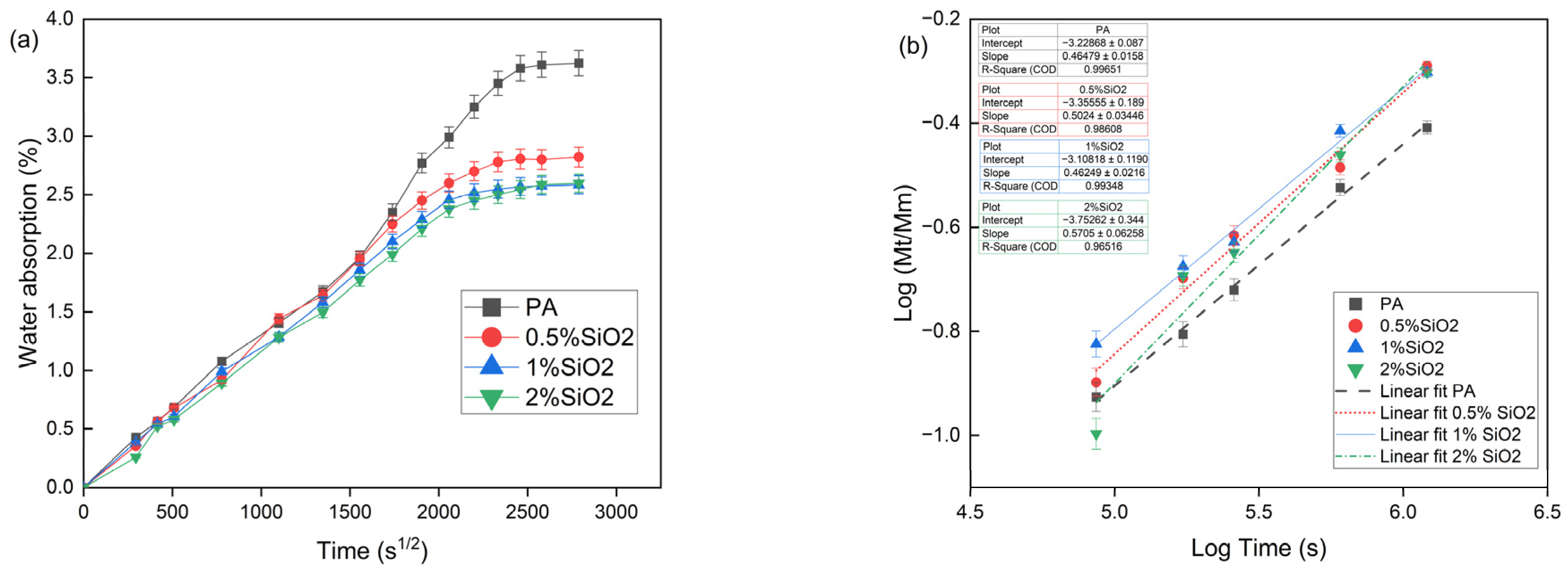 Polymers 17 01559 g001