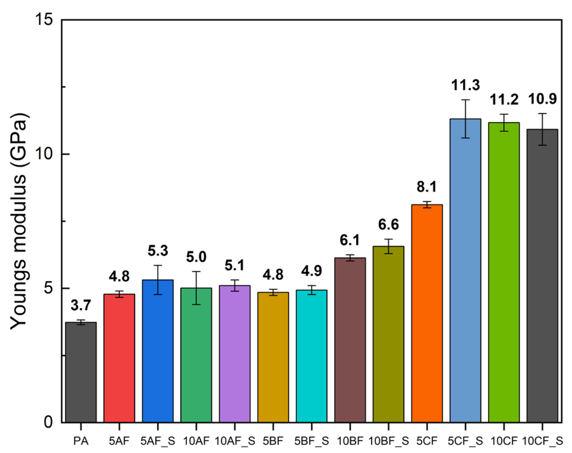 Polymers 17 01559 g004