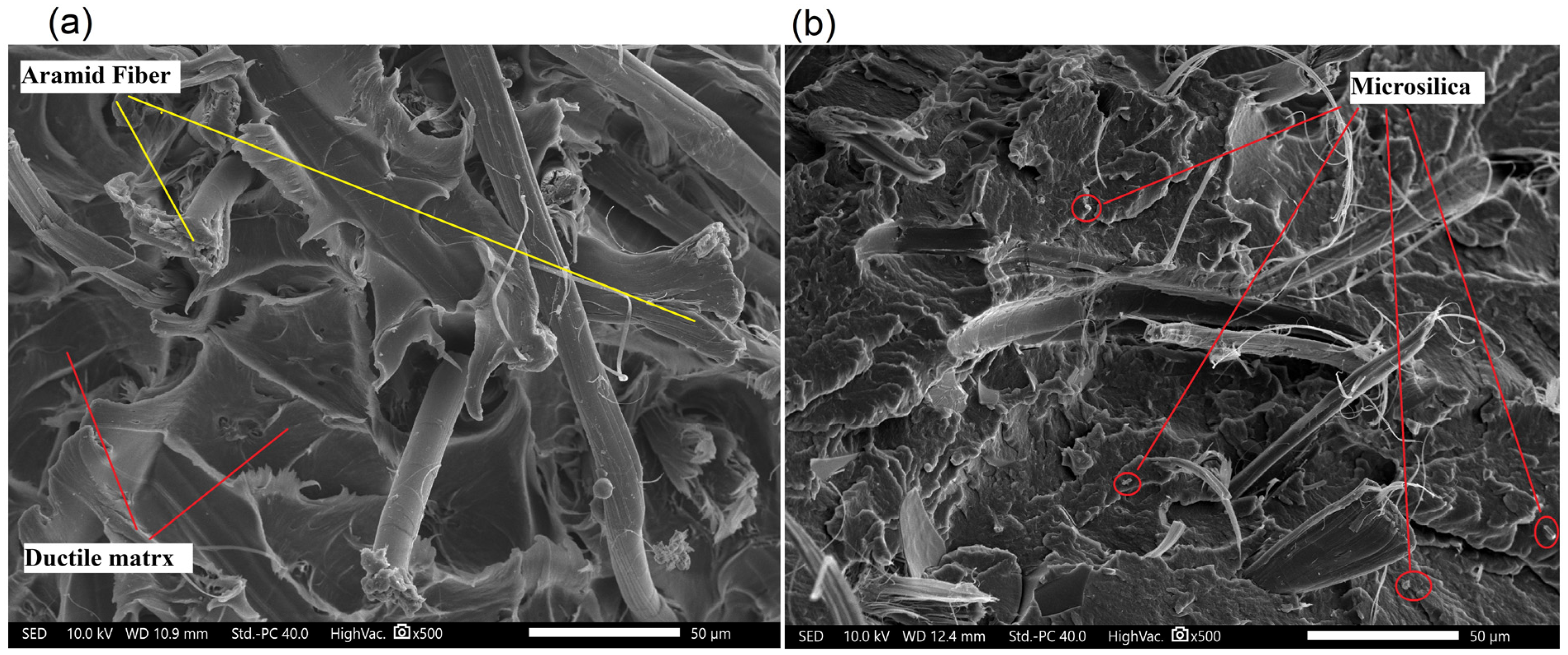 Polymers 17 01559 g007