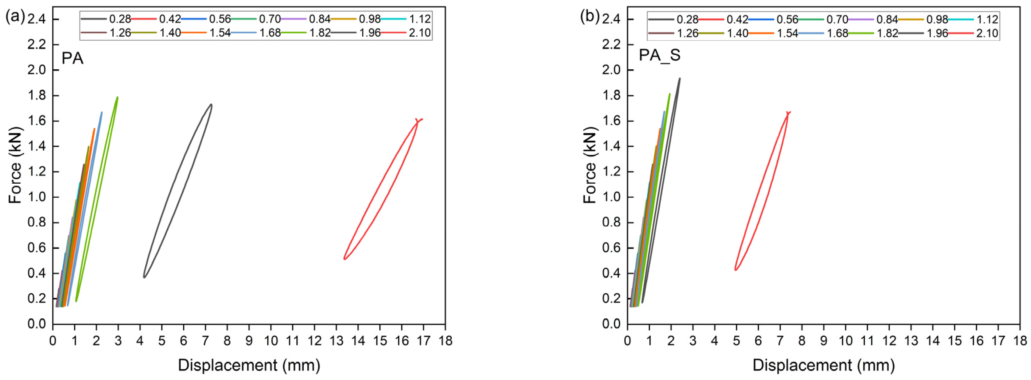 Polymers 17 01559 g010