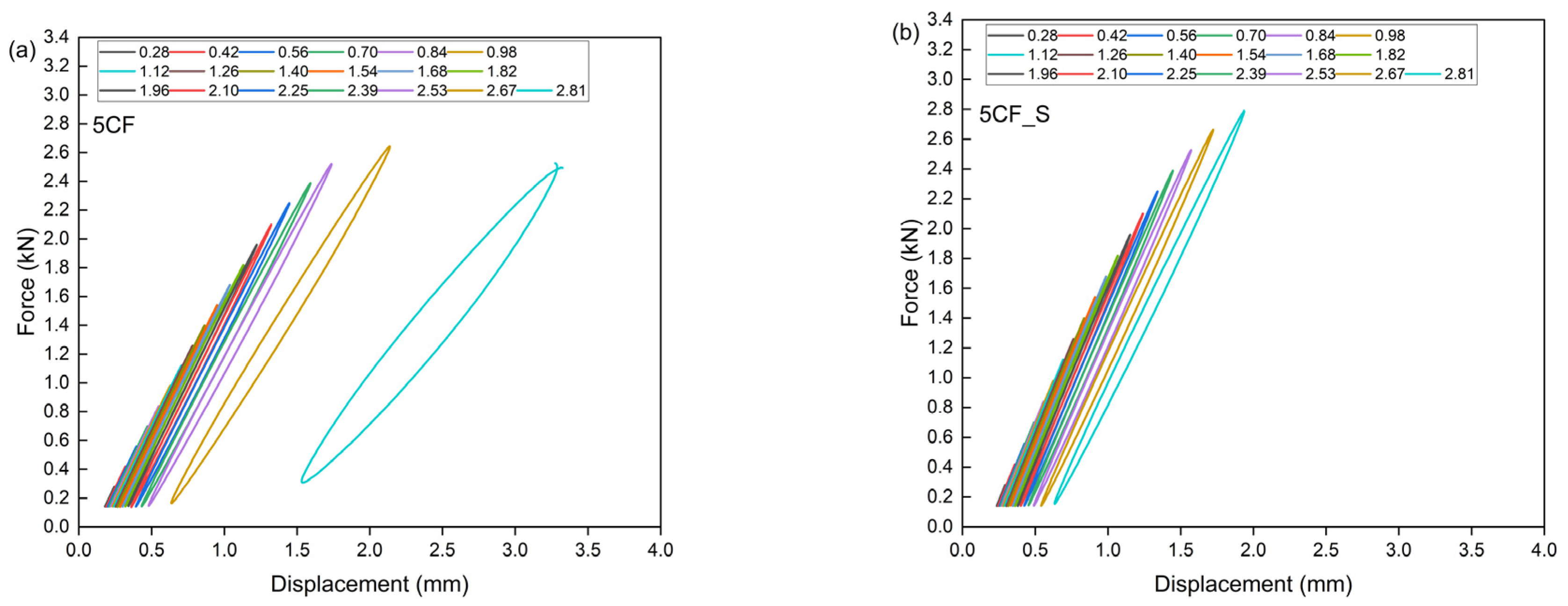 Polymers 17 01559 g013