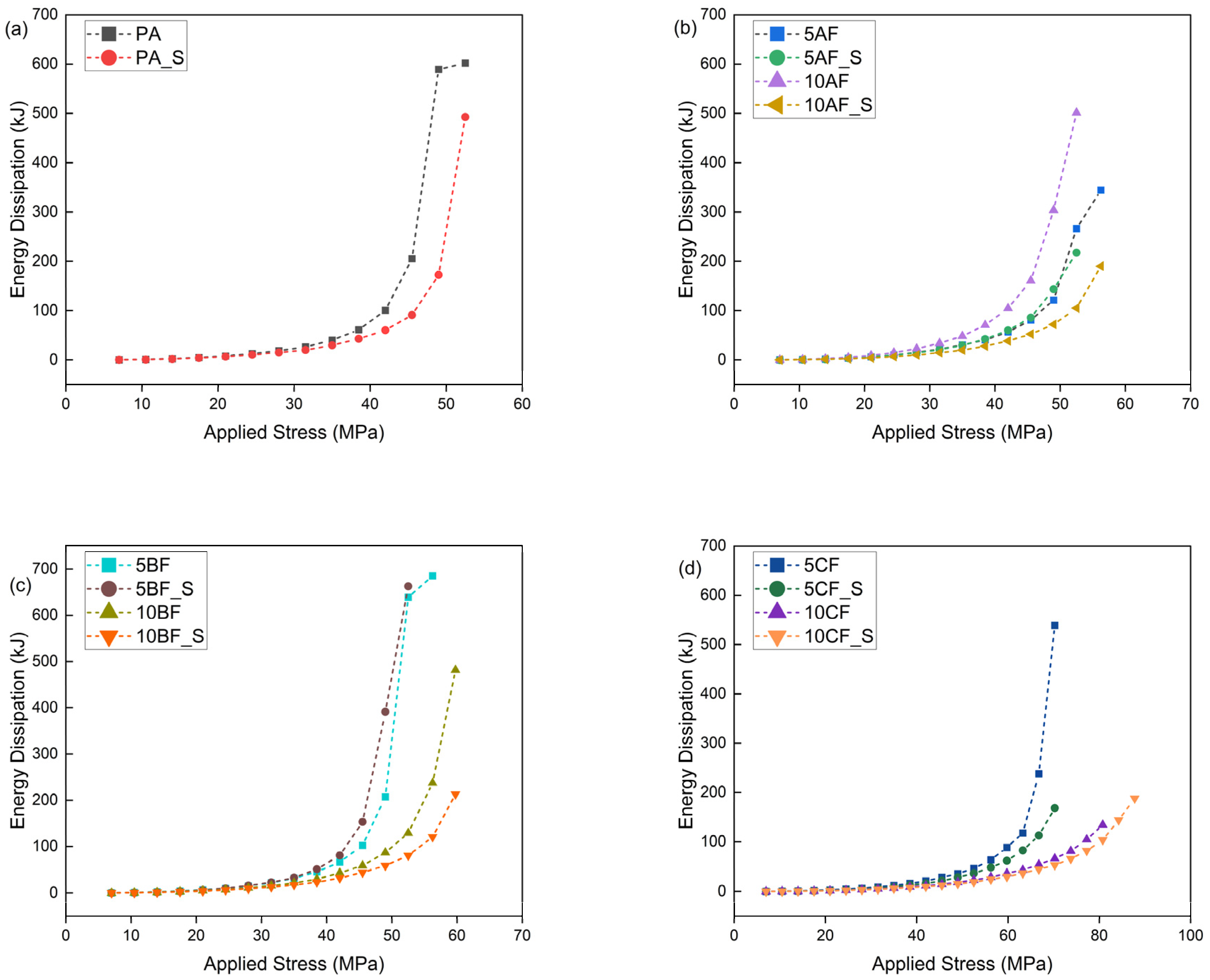 Polymers 17 01559 g014