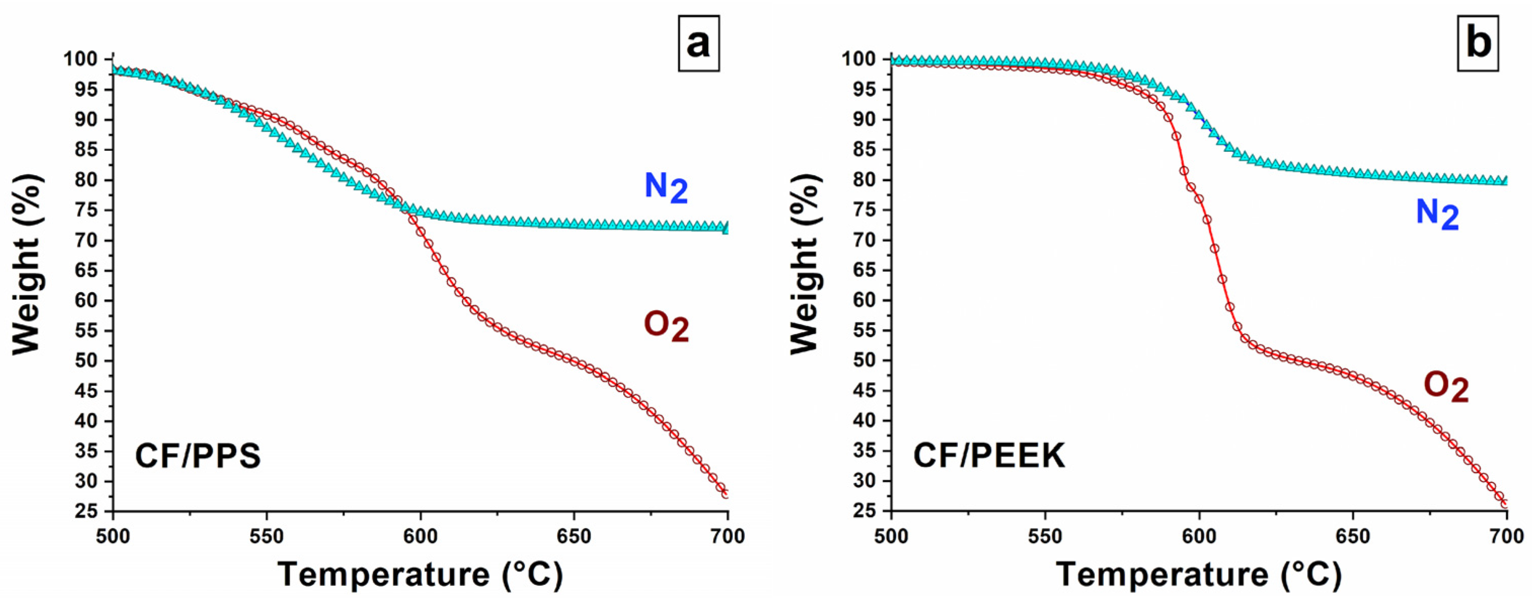 Polymers 17 01560 g001