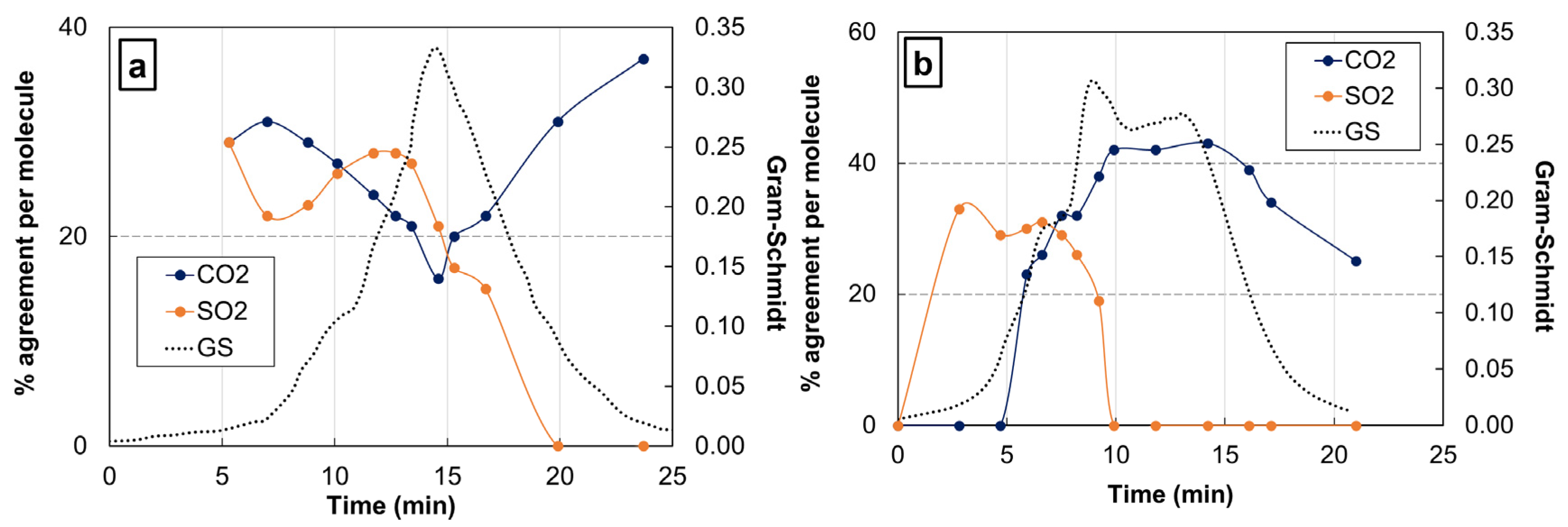 Polymers 17 01560 g007