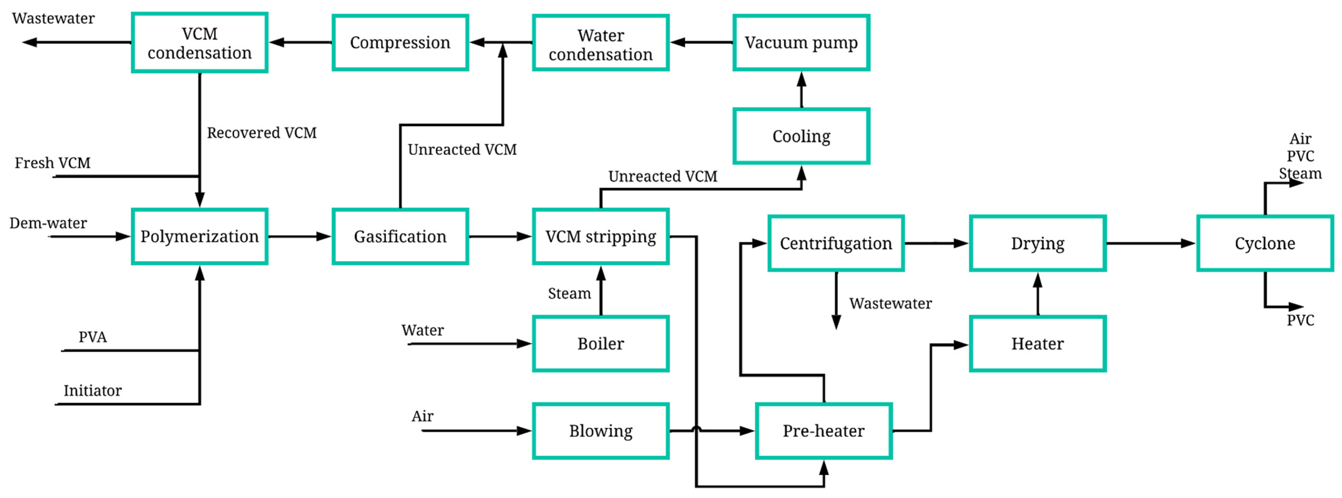 Polymers 17 01561 g002