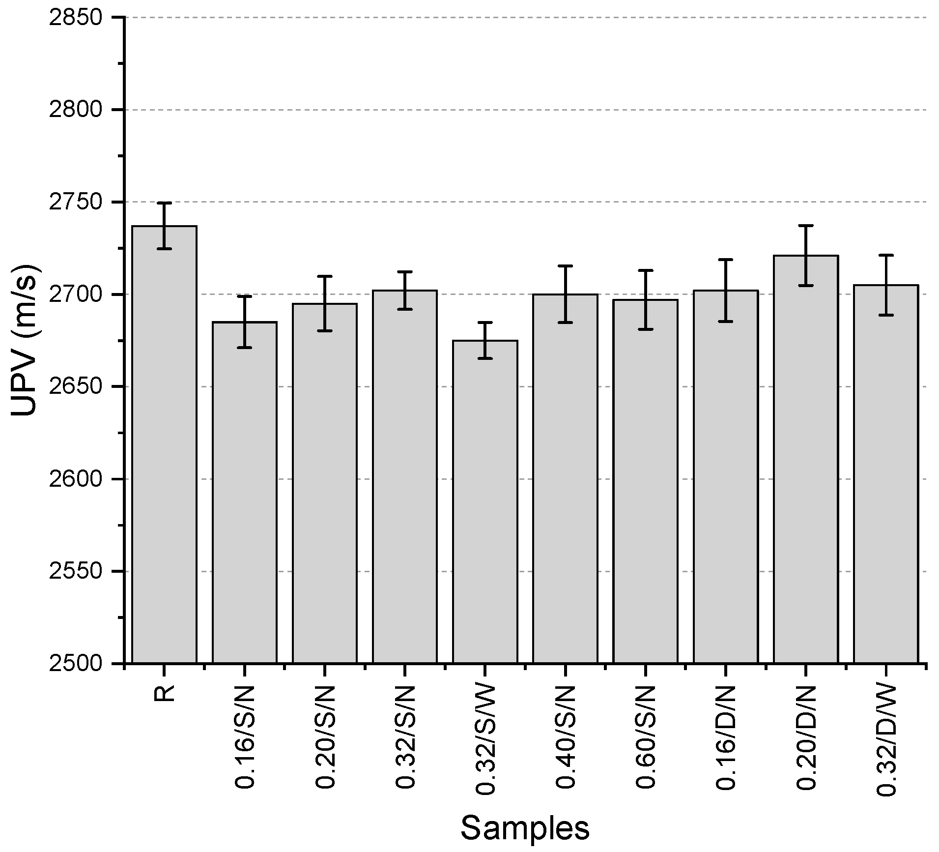 Polymers 17 01562 g005