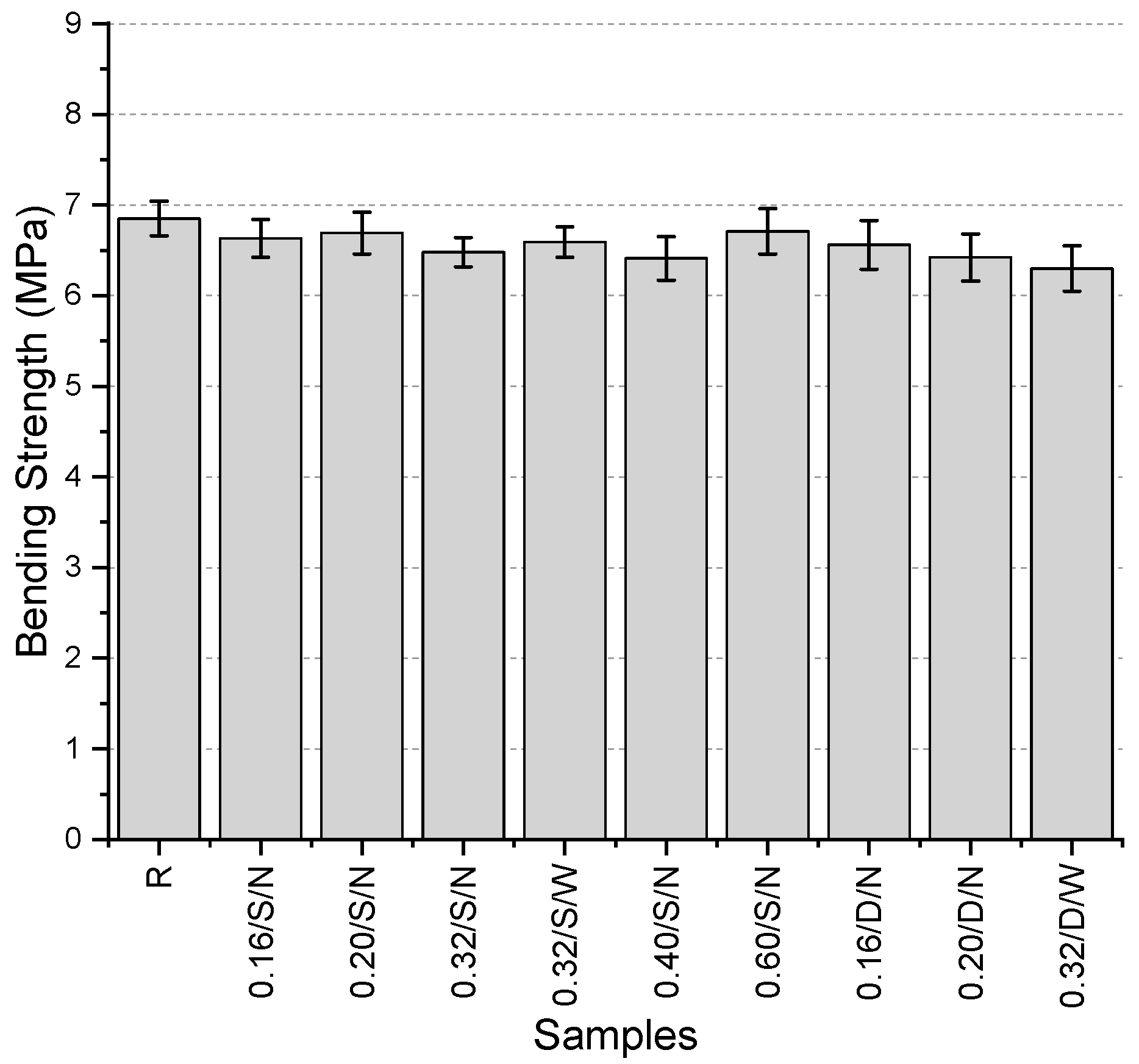 Polymers 17 01562 g006