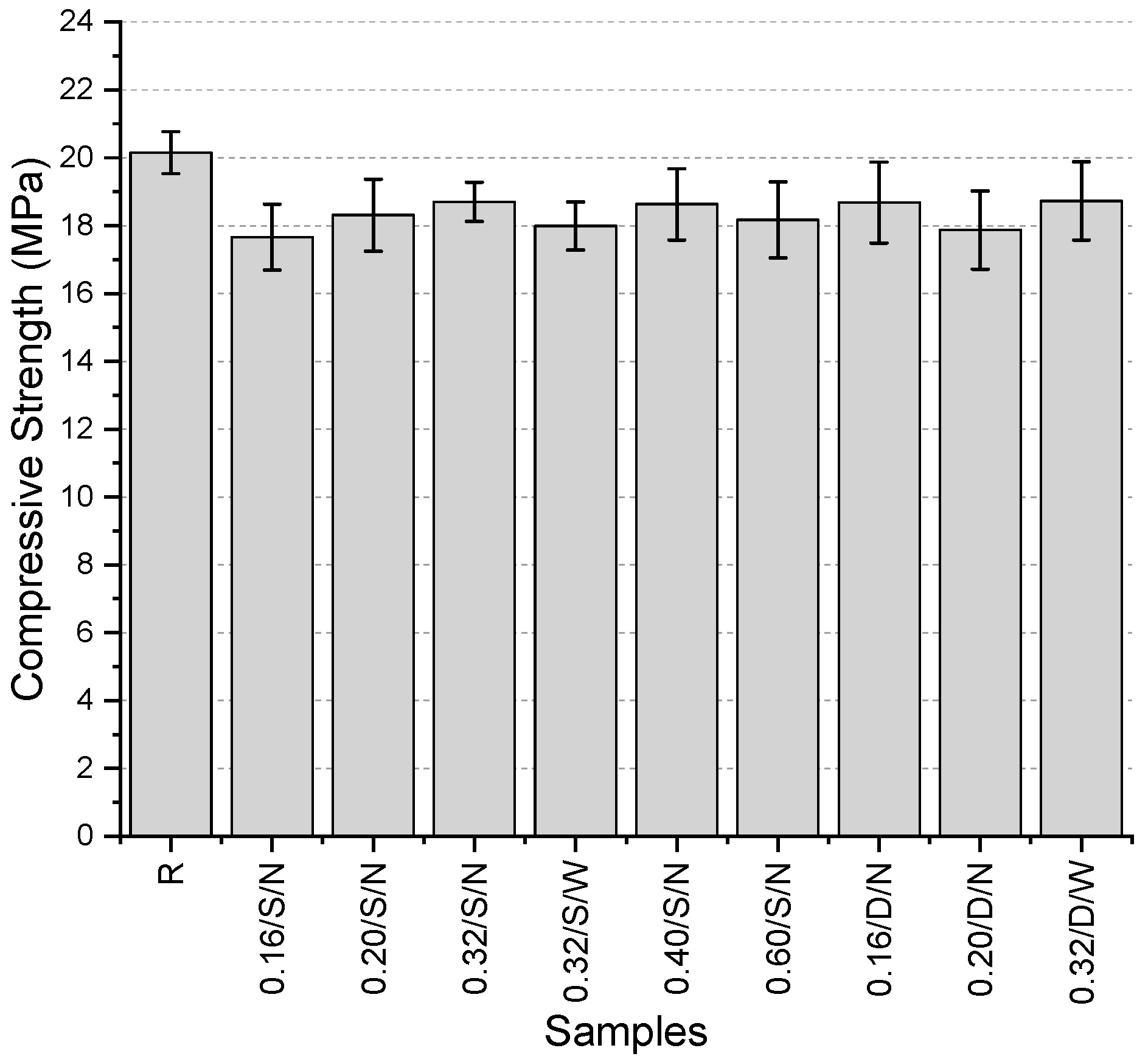Polymers 17 01562 g007