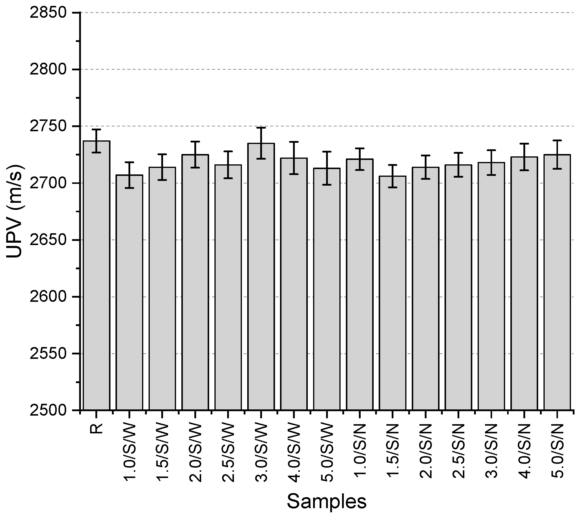 Polymers 17 01562 g011