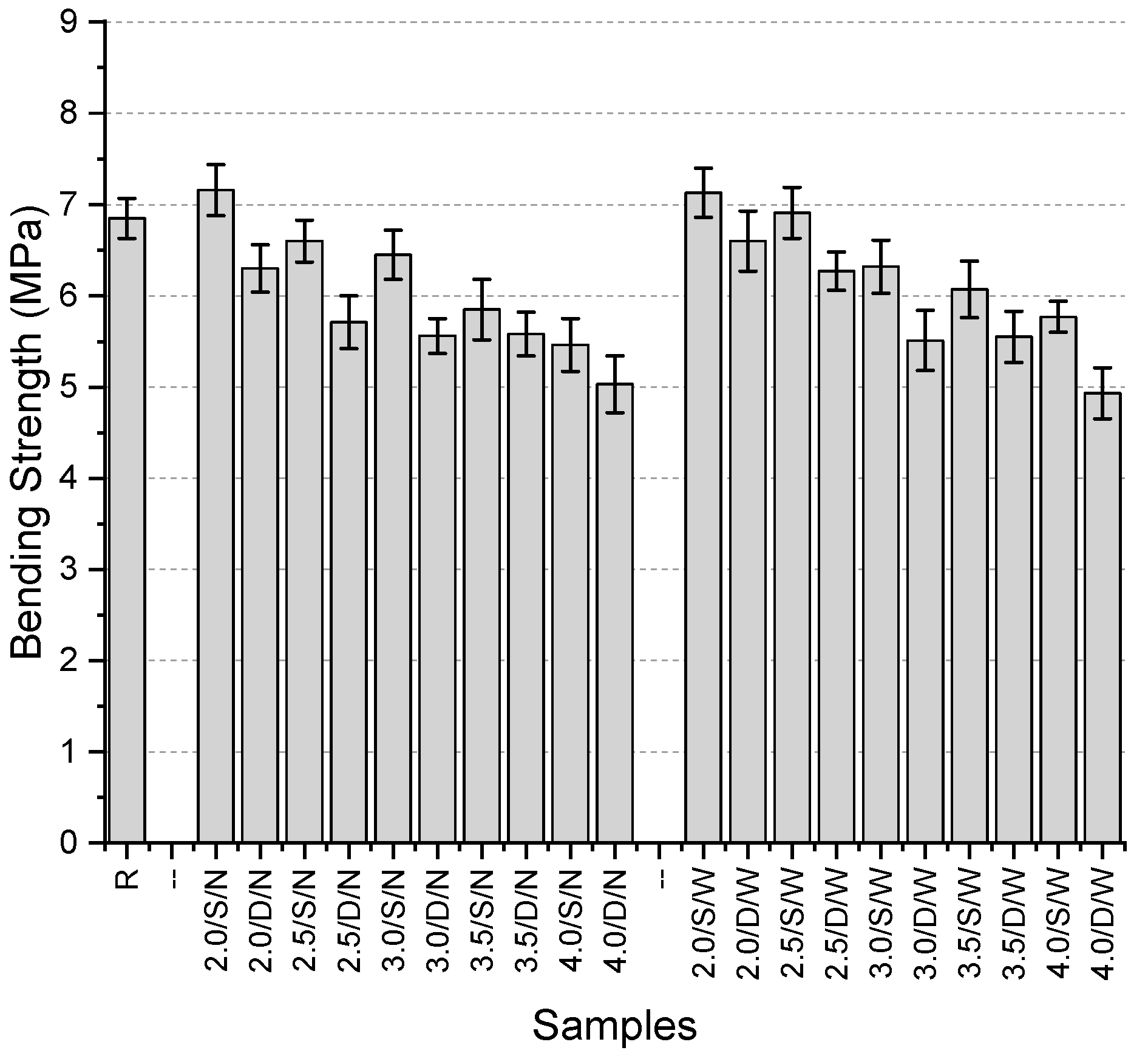 Polymers 17 01562 g017