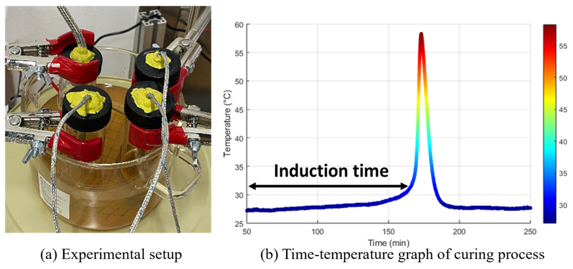 Polymers 17 01563 g002