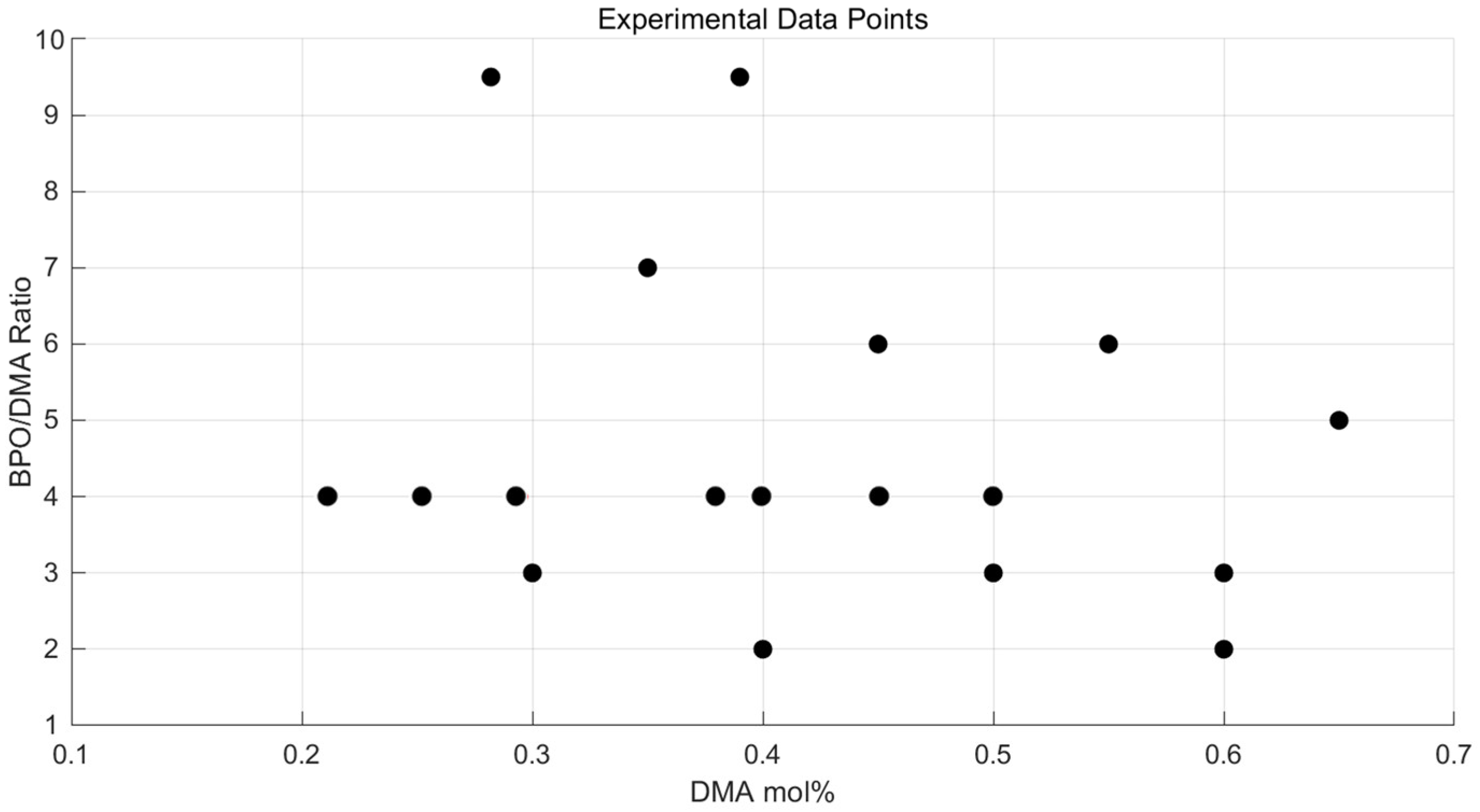 Polymers 17 01563 g004