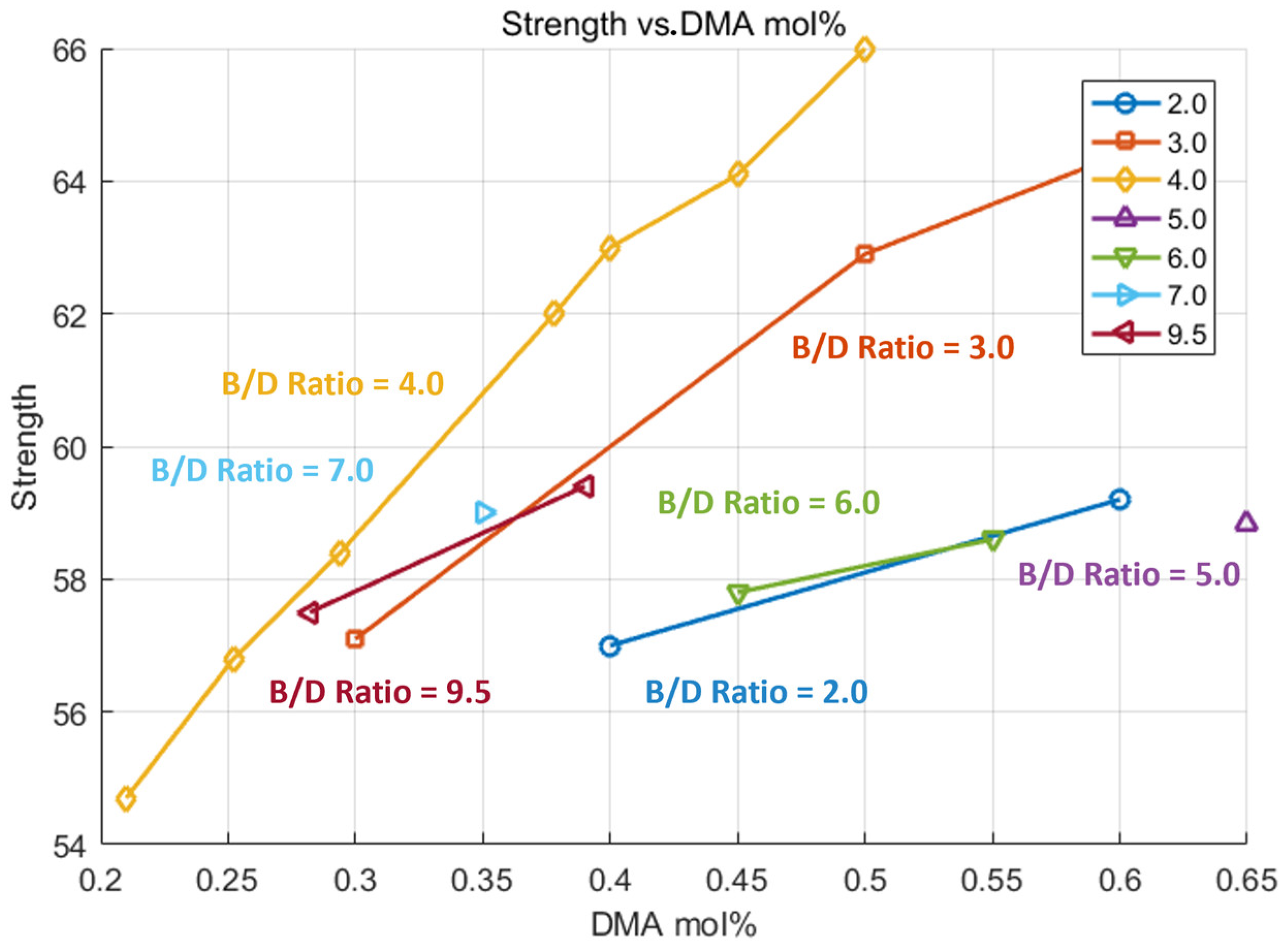 Polymers 17 01563 g007