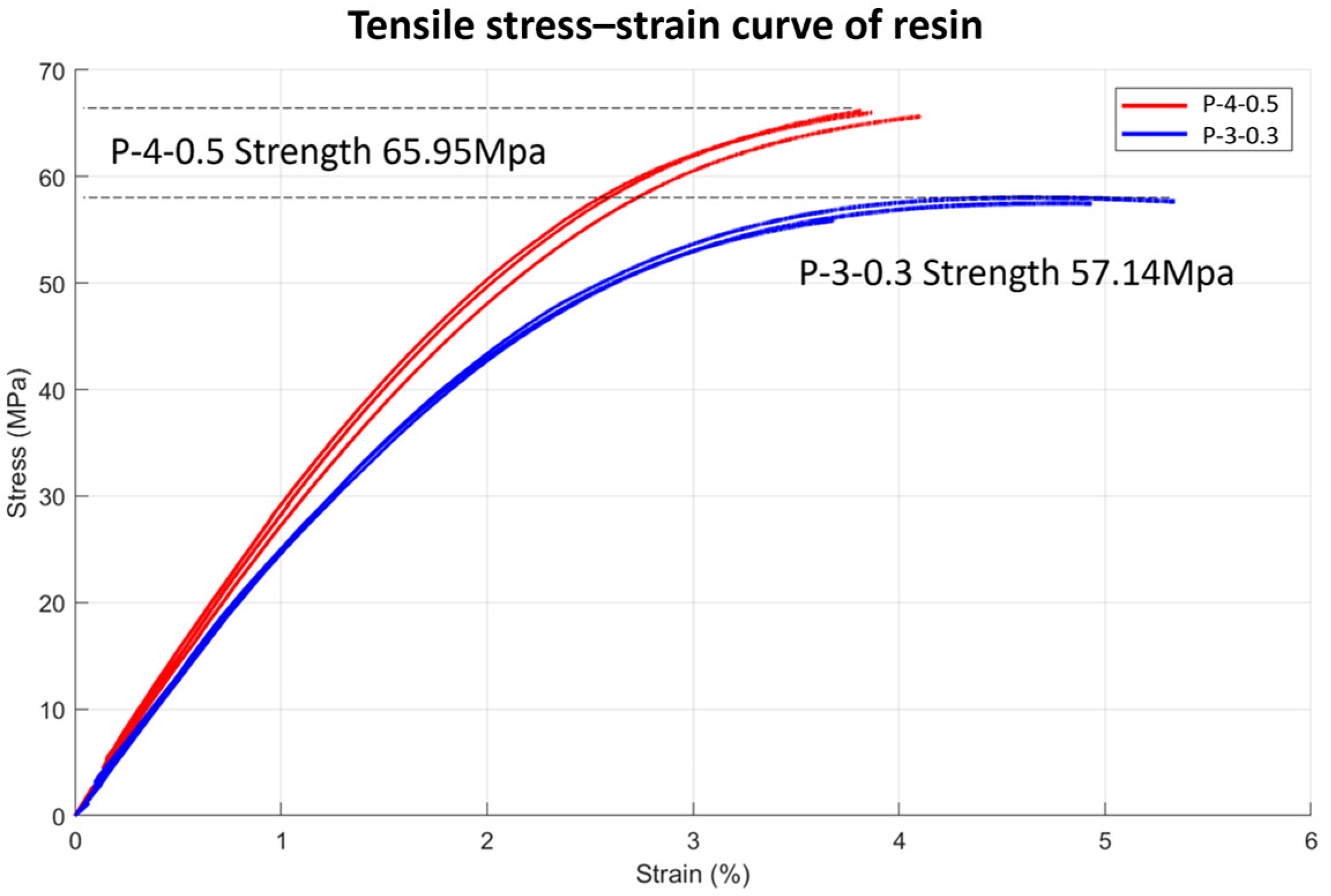 Polymers 17 01563 g008