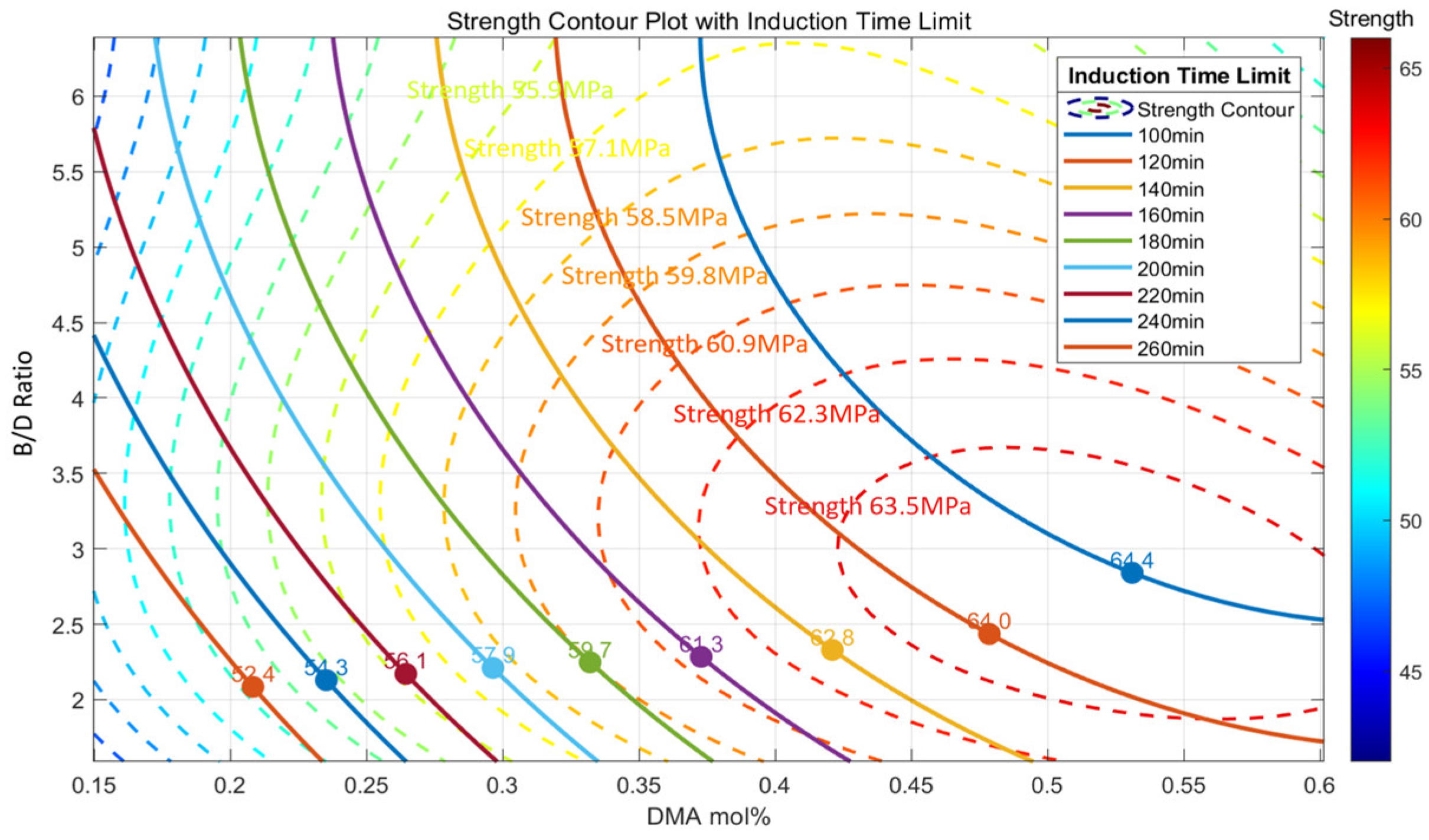 Polymers 17 01563 g011