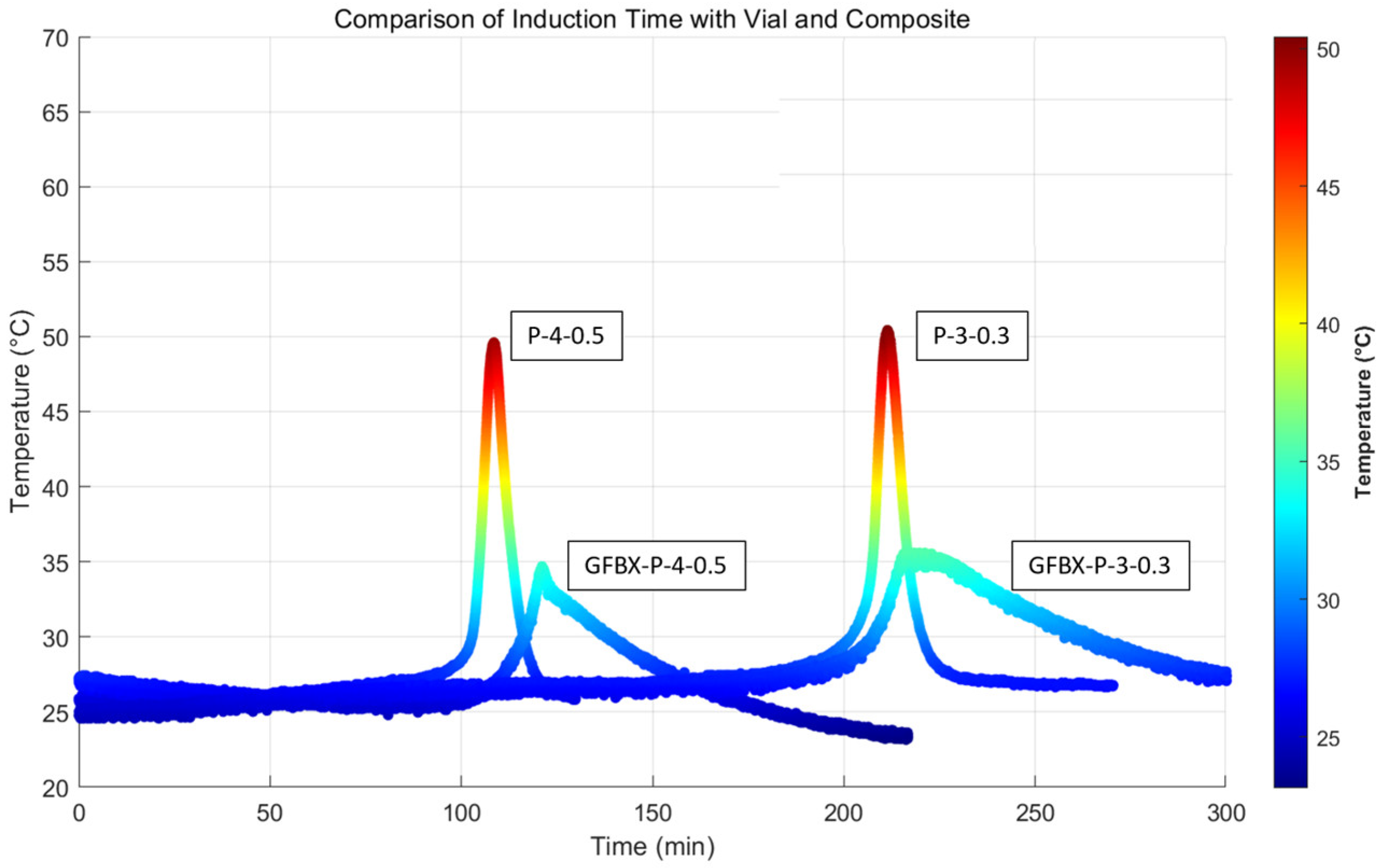 Polymers 17 01563 g015
