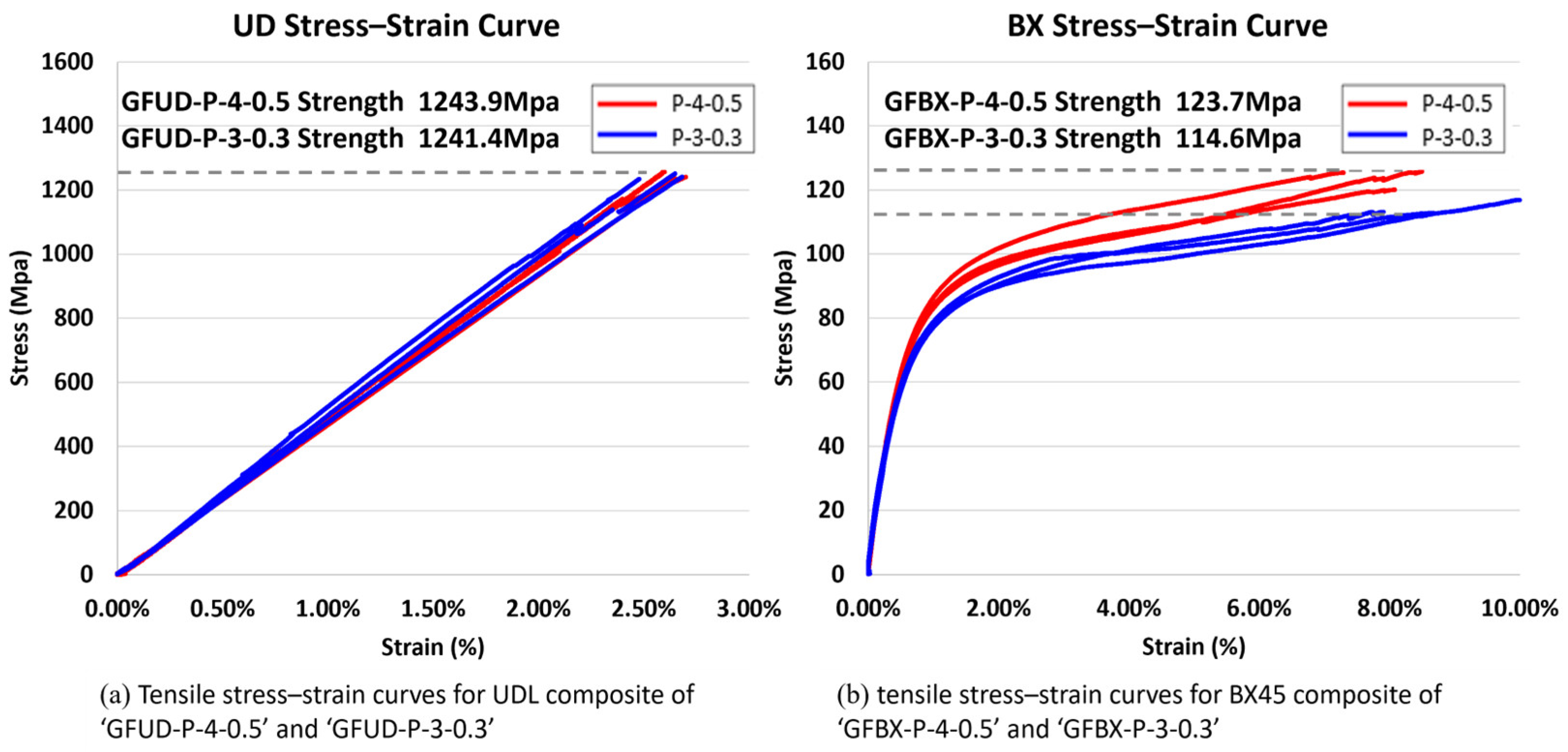 Polymers 17 01563 g016