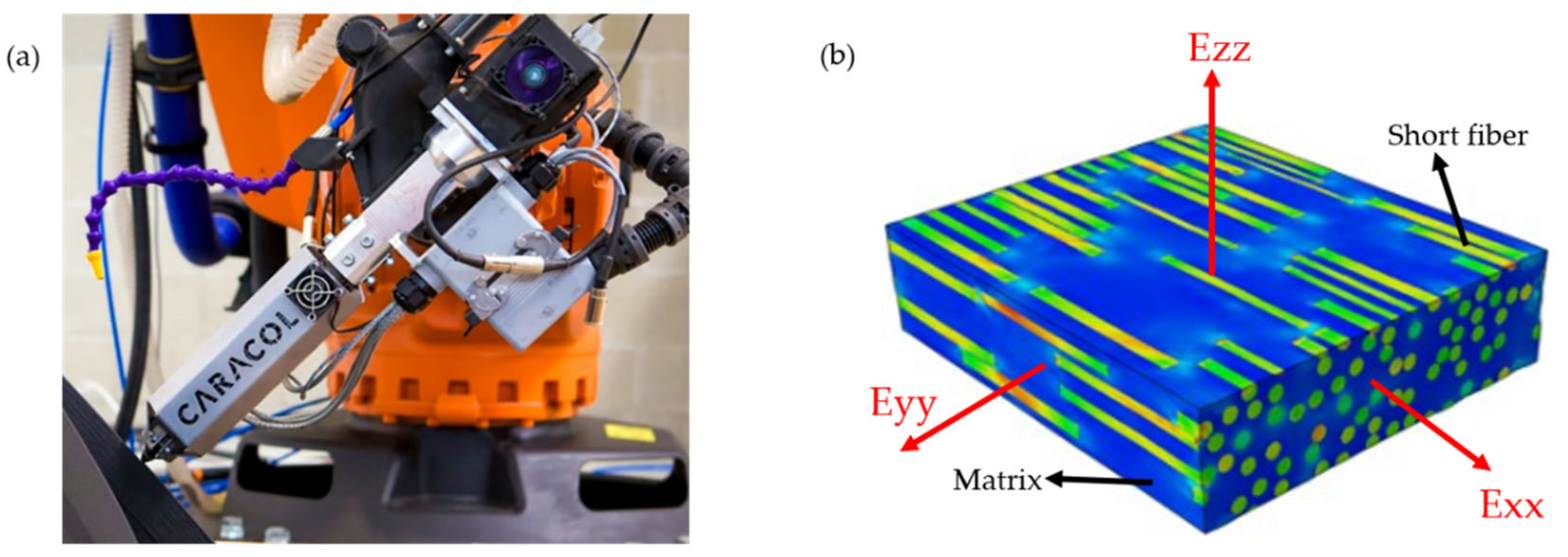 Polymers 17 01564 g001