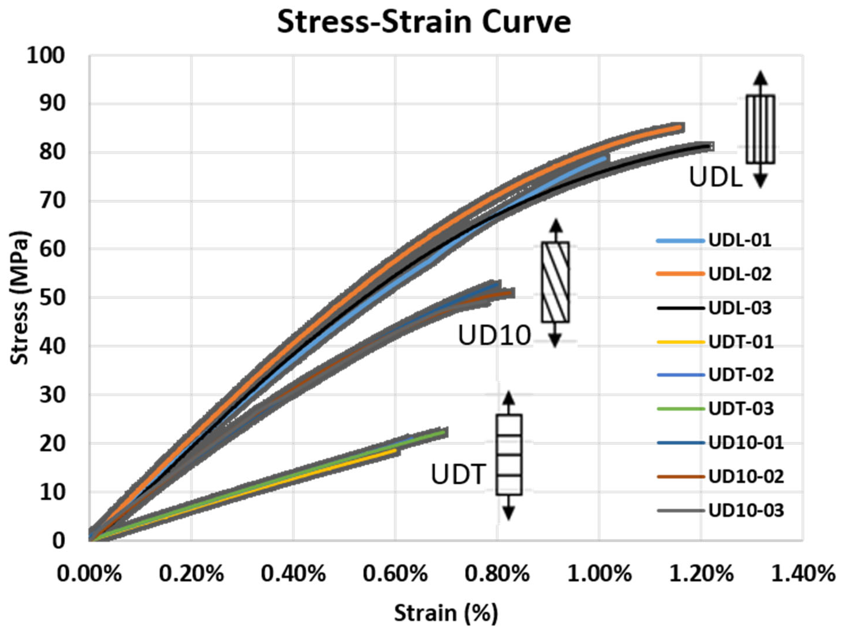 Polymers 17 01564 g004