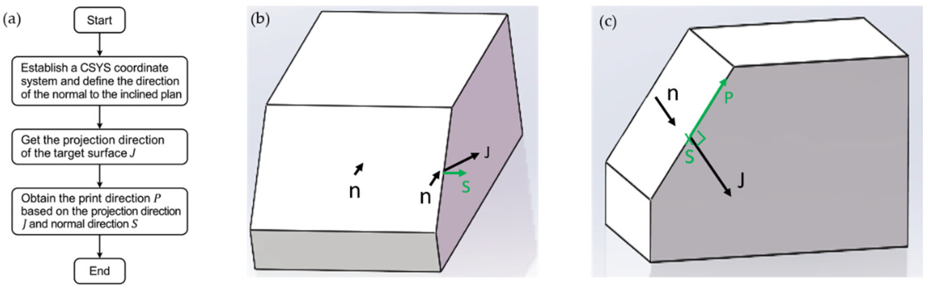 Polymers 17 01564 g006