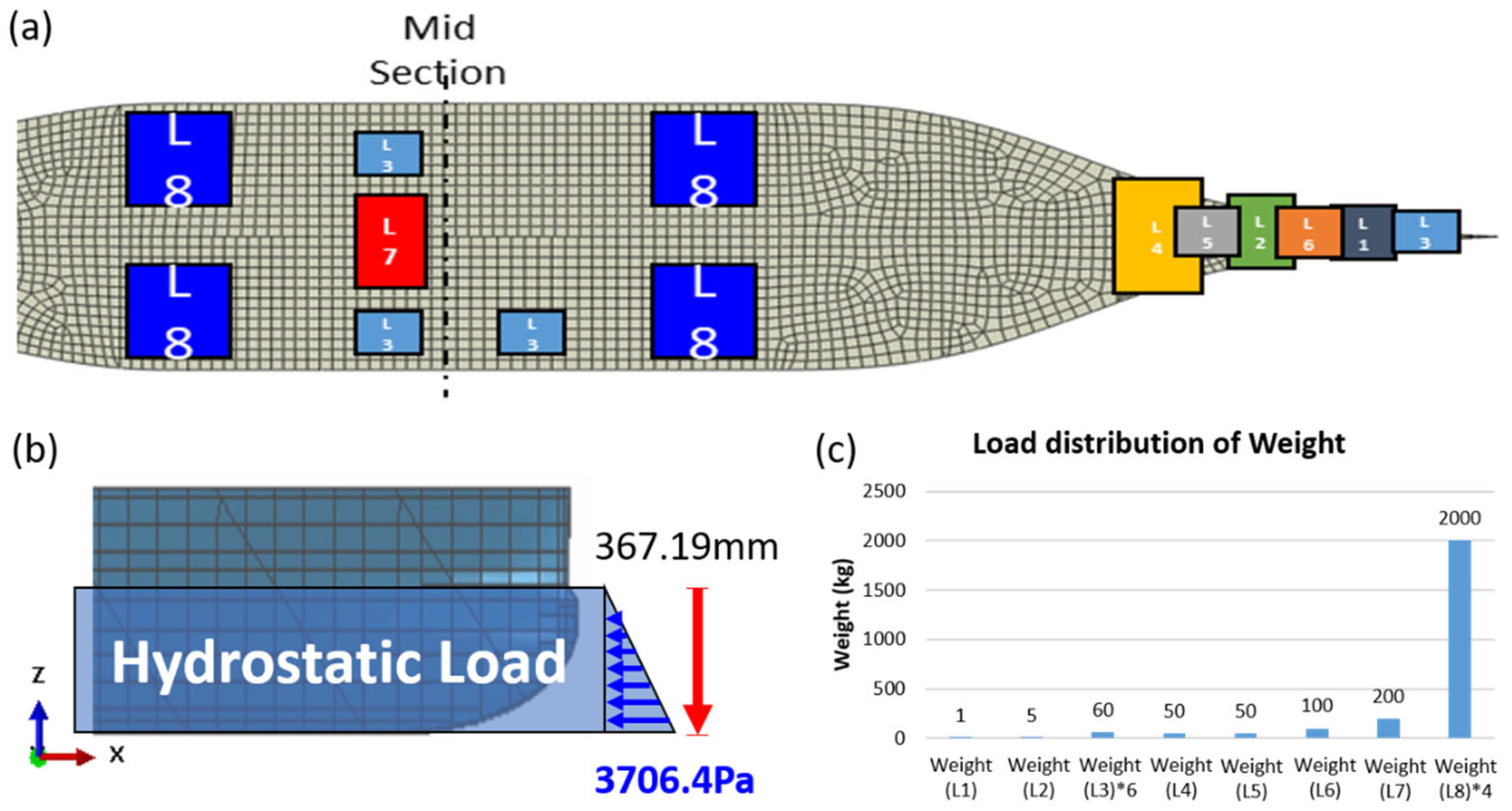 Polymers 17 01564 g008