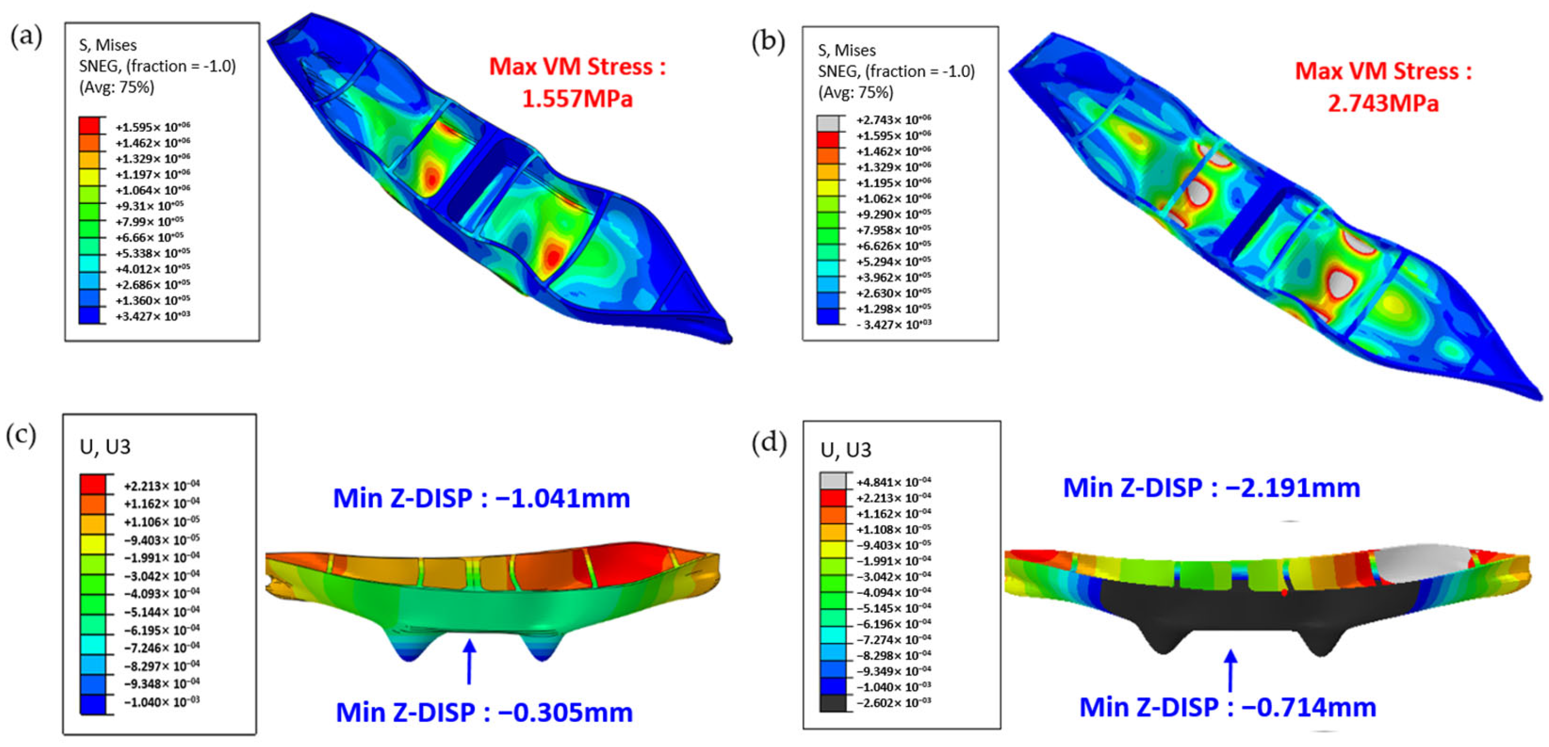 Polymers 17 01564 g011