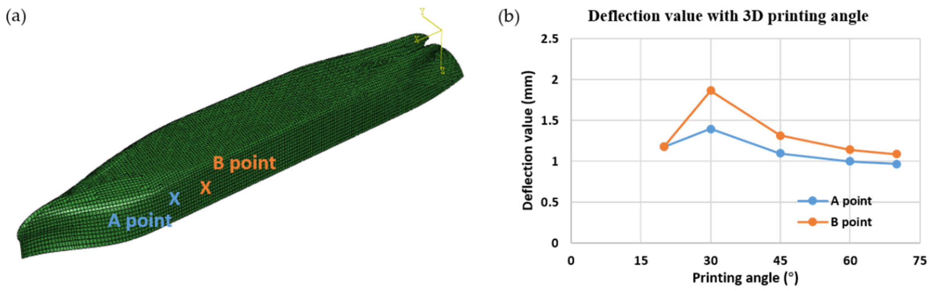 Polymers 17 01564 g012