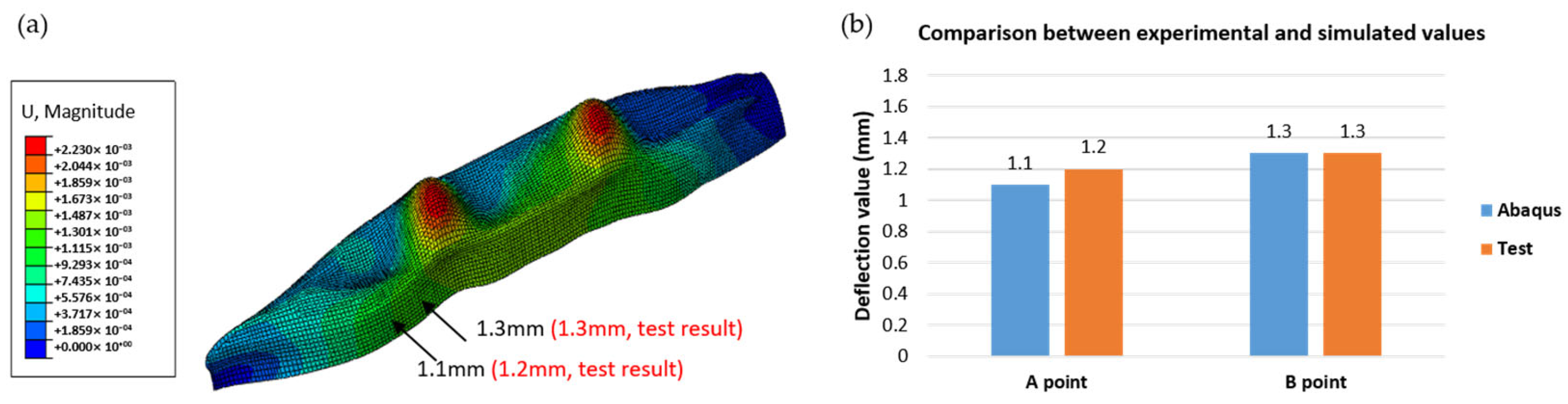 Polymers 17 01564 g014