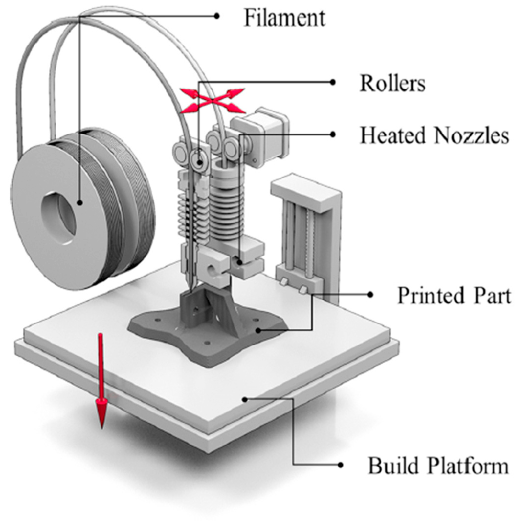 Polymers 17 01565 g008