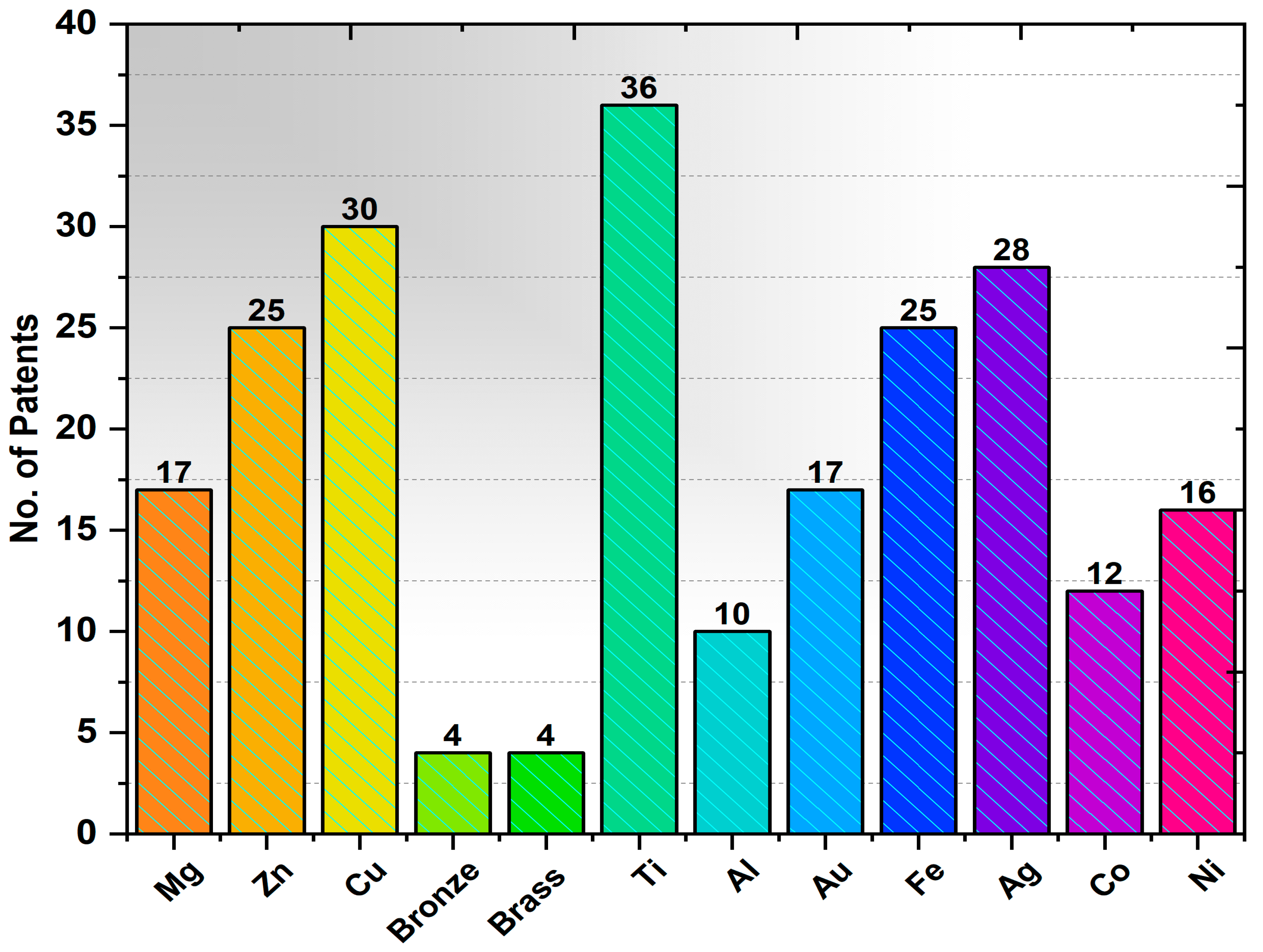 Polymers 17 01565 g018