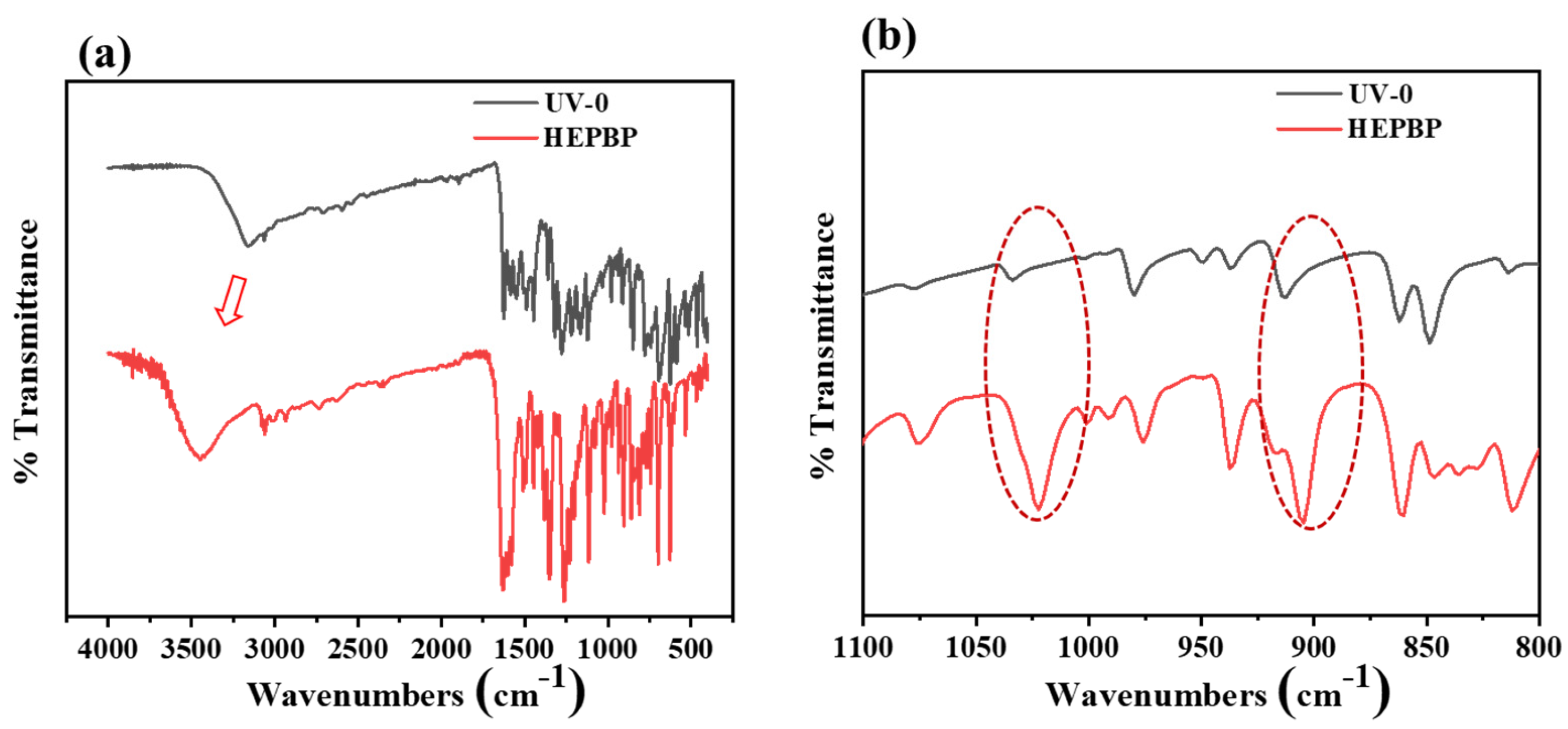 Polymers 17 01567 g001
