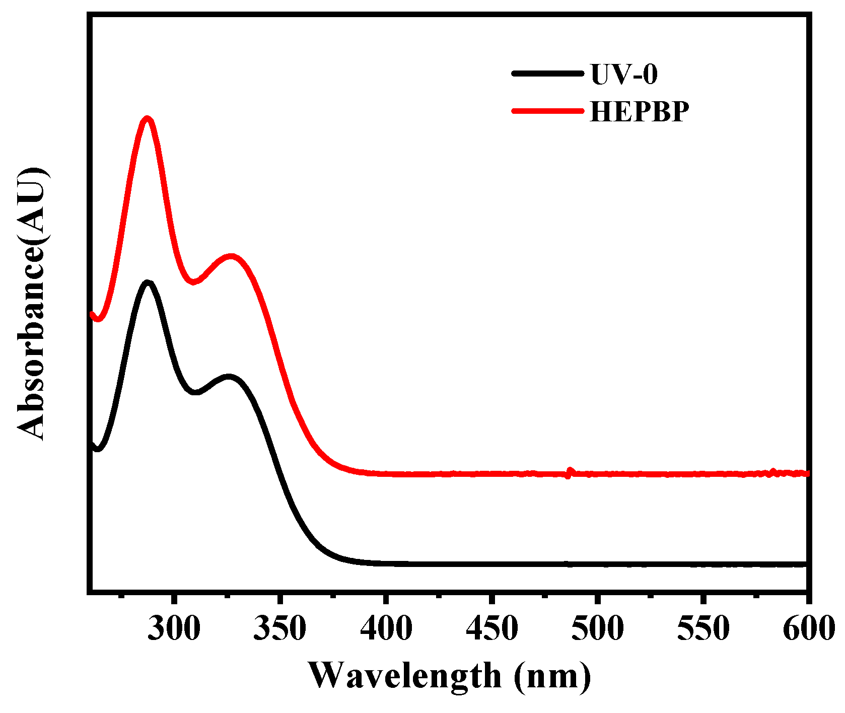 Polymers 17 01567 g004