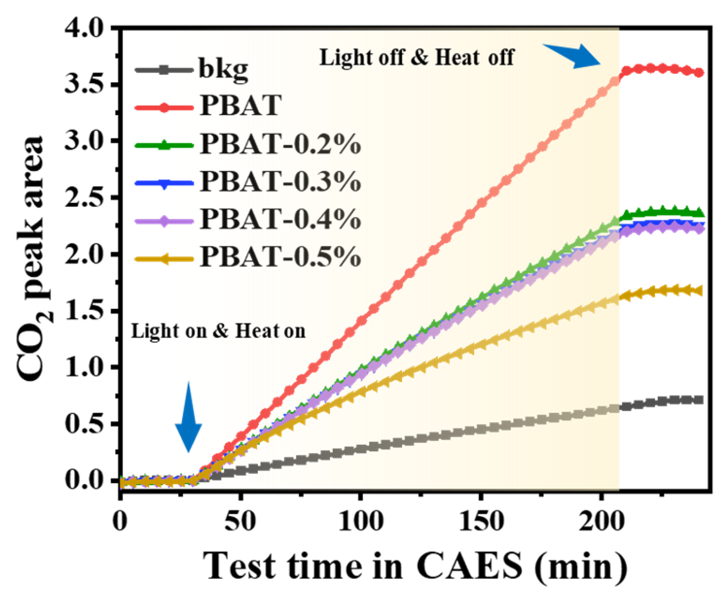 Polymers 17 01567 g010