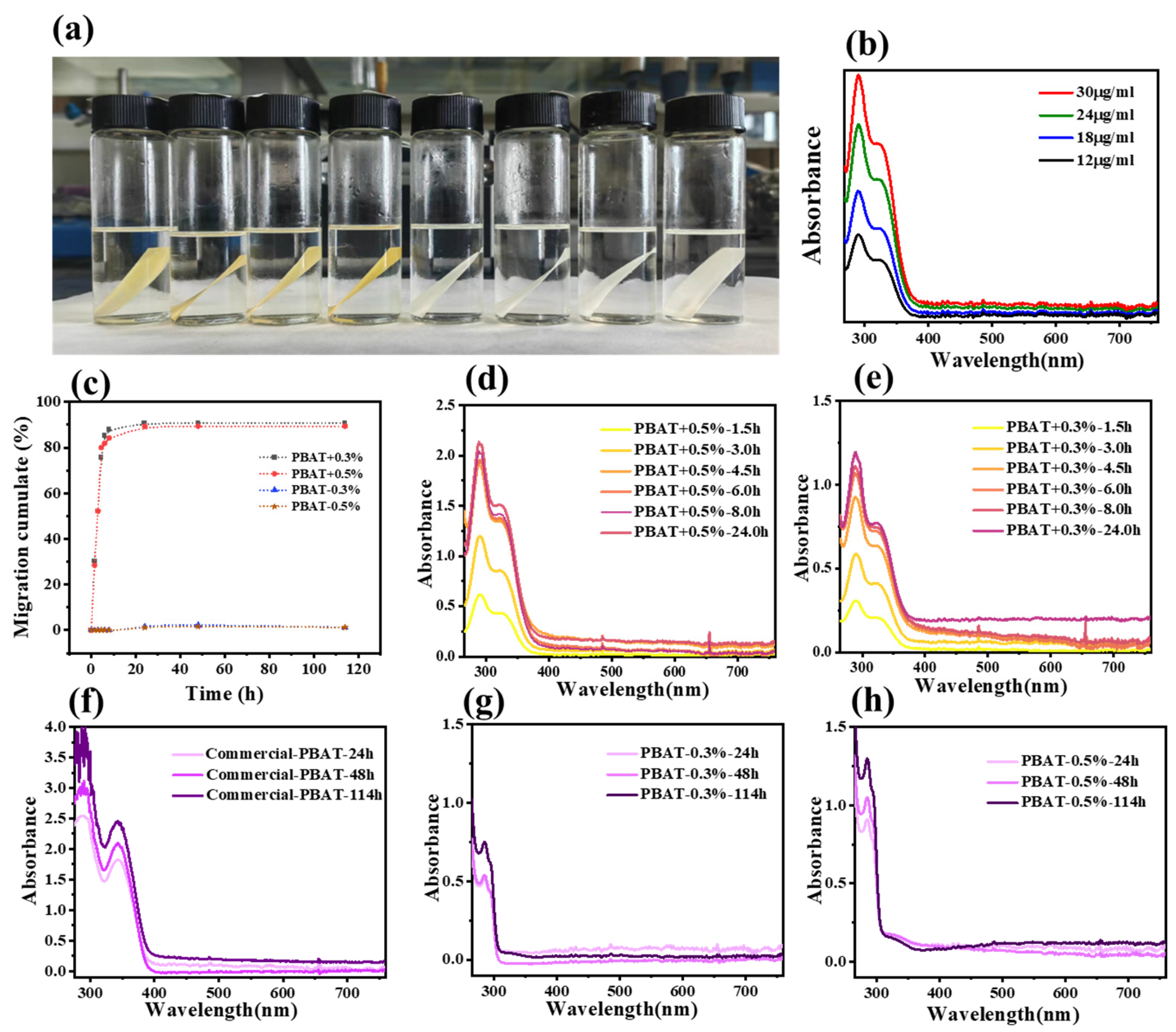Polymers 17 01567 g011