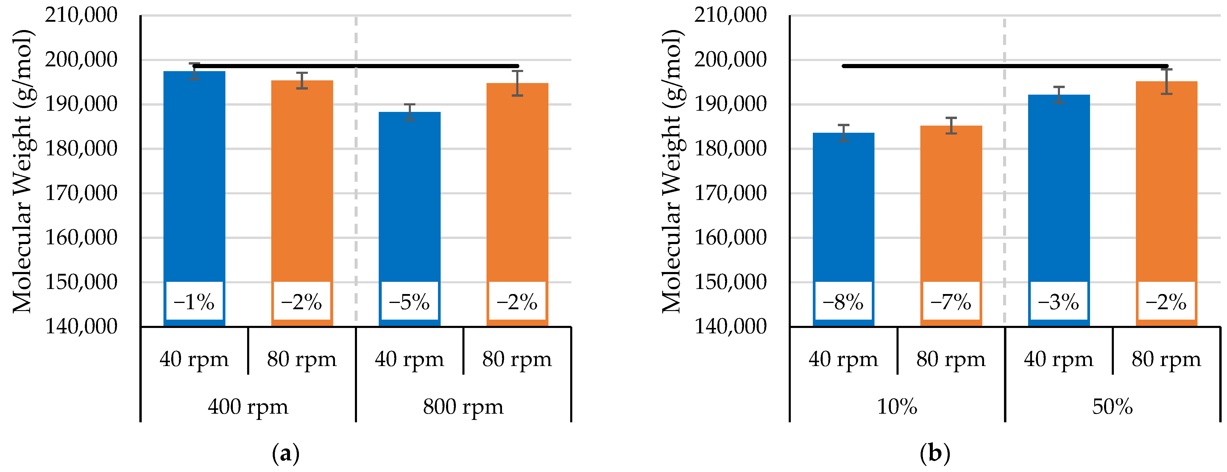 Polymers 17 01568 g011