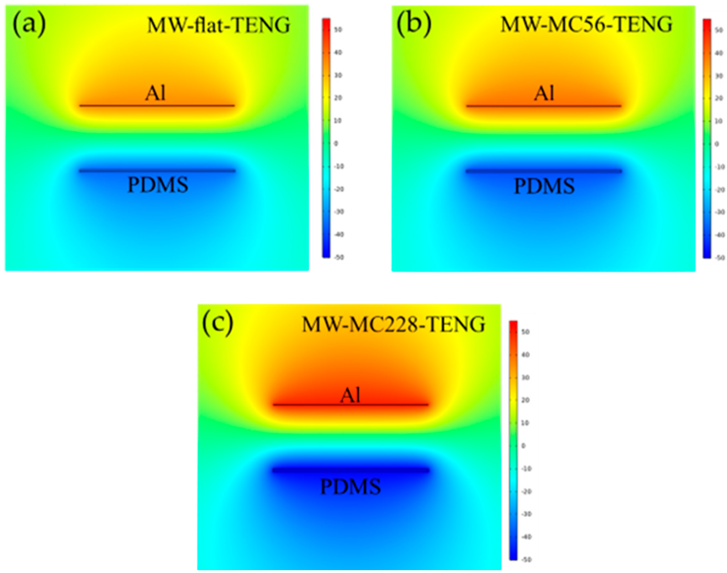 Polymers 17 01569 g007