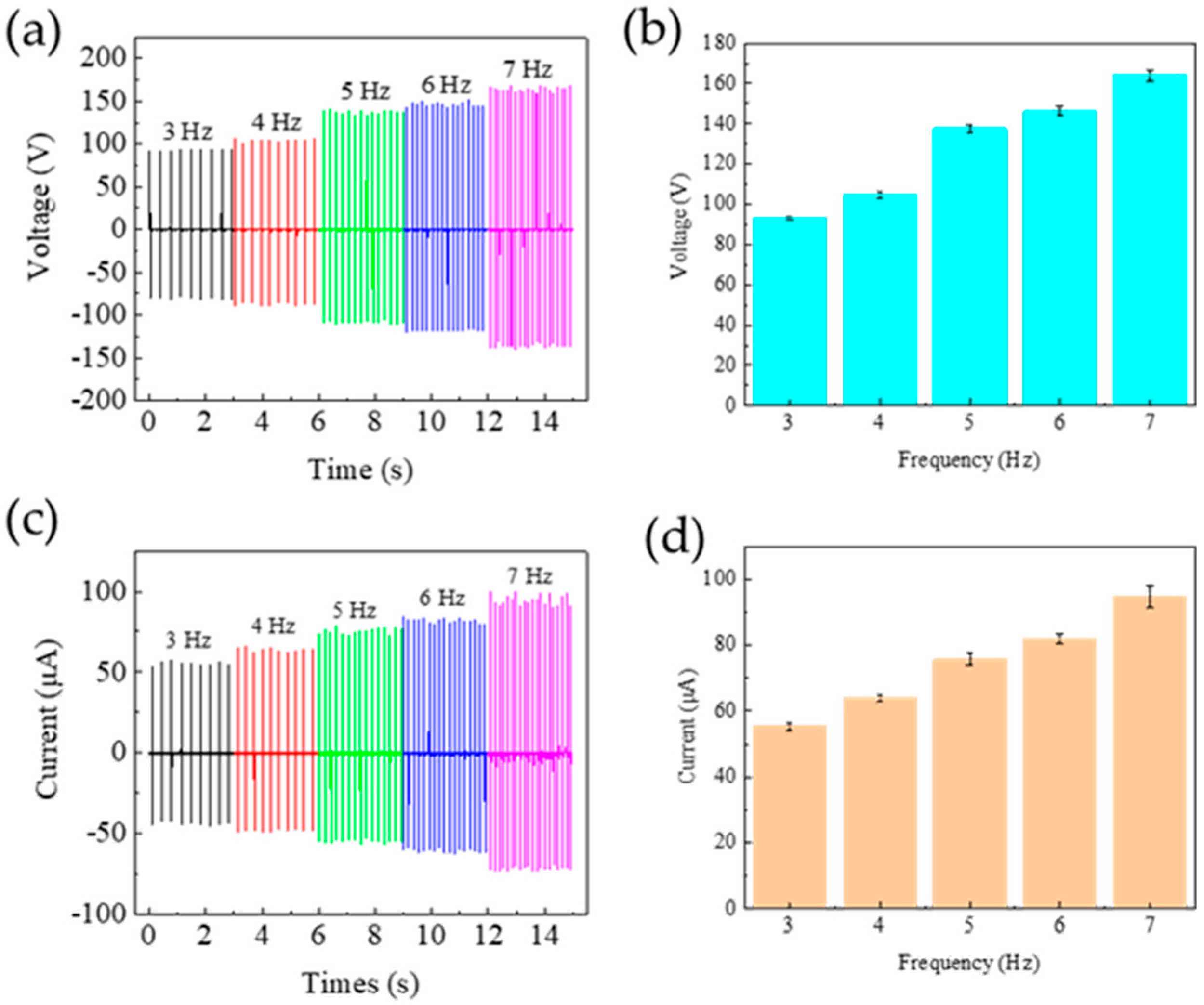 Polymers 17 01569 g008