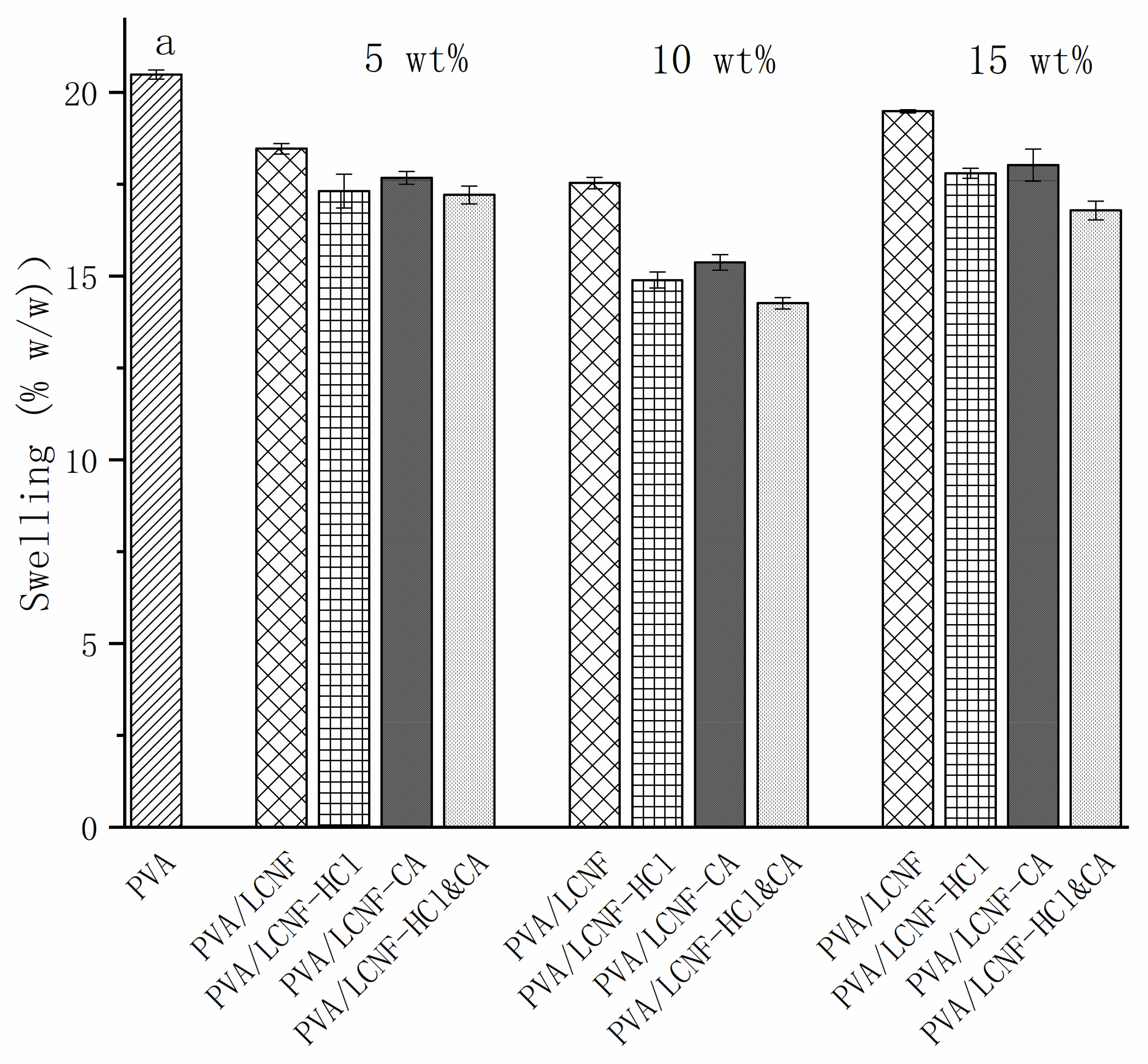 Polymers 17 01571 g009a