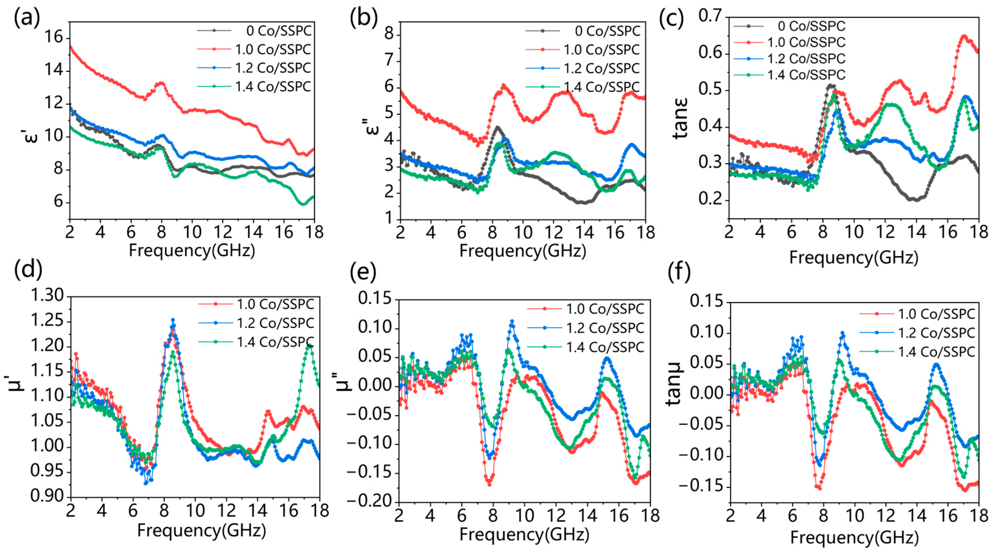 Polymers 17 01572 g004
