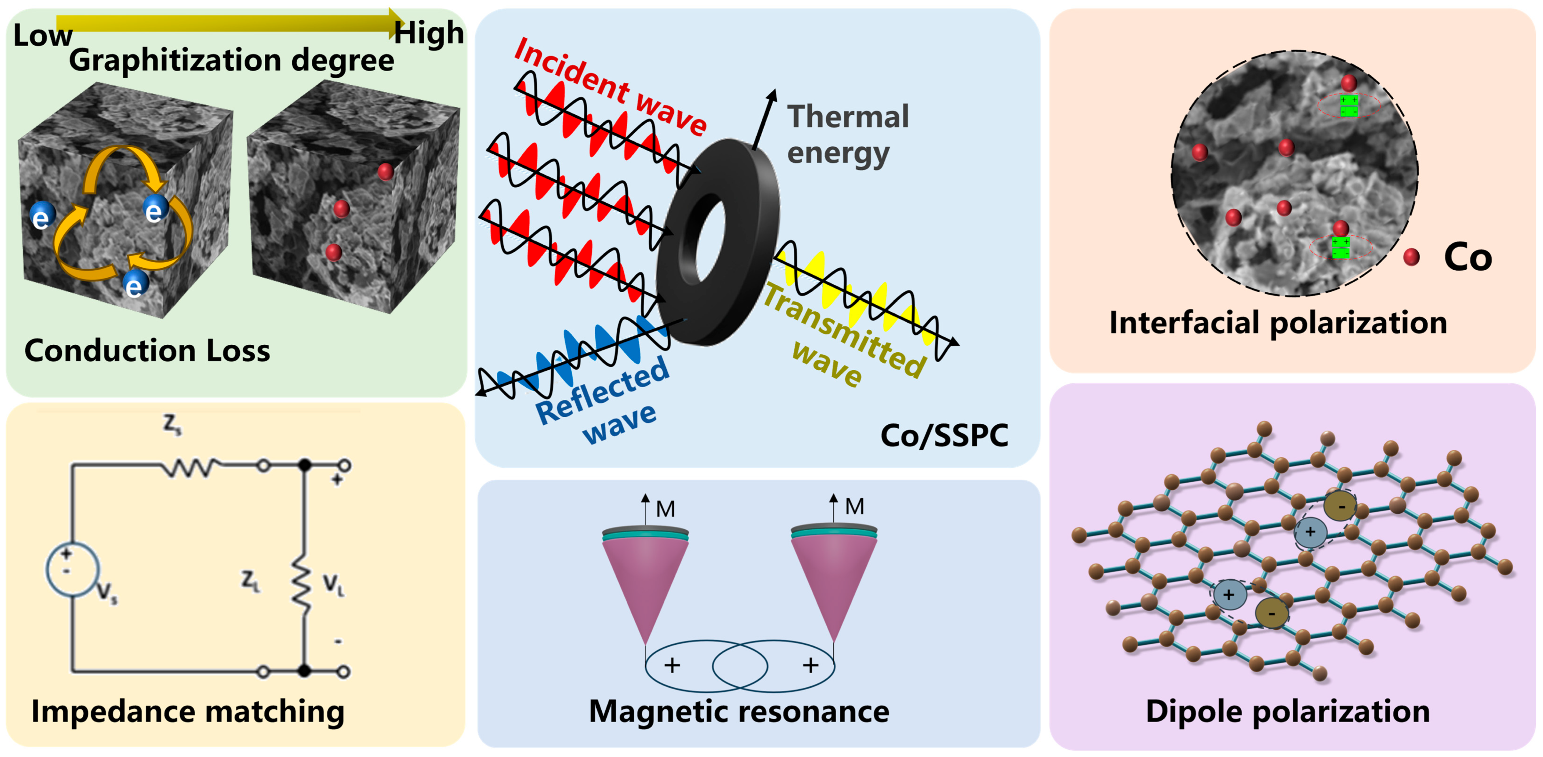 Polymers 17 01572 g007