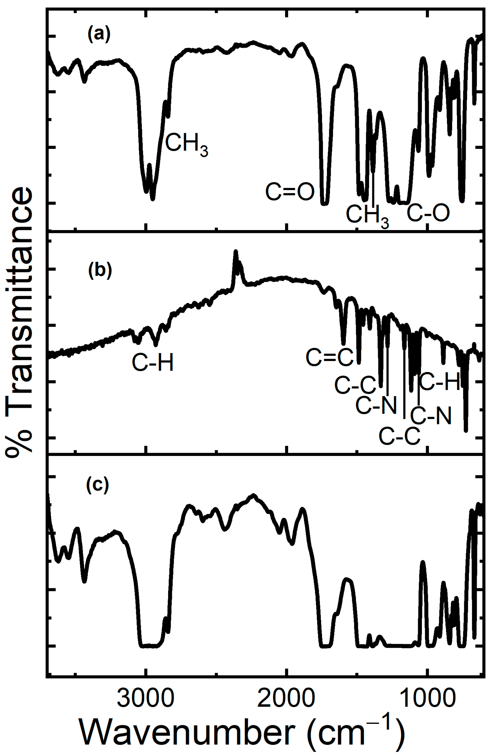 Polymers 17 01574 g003